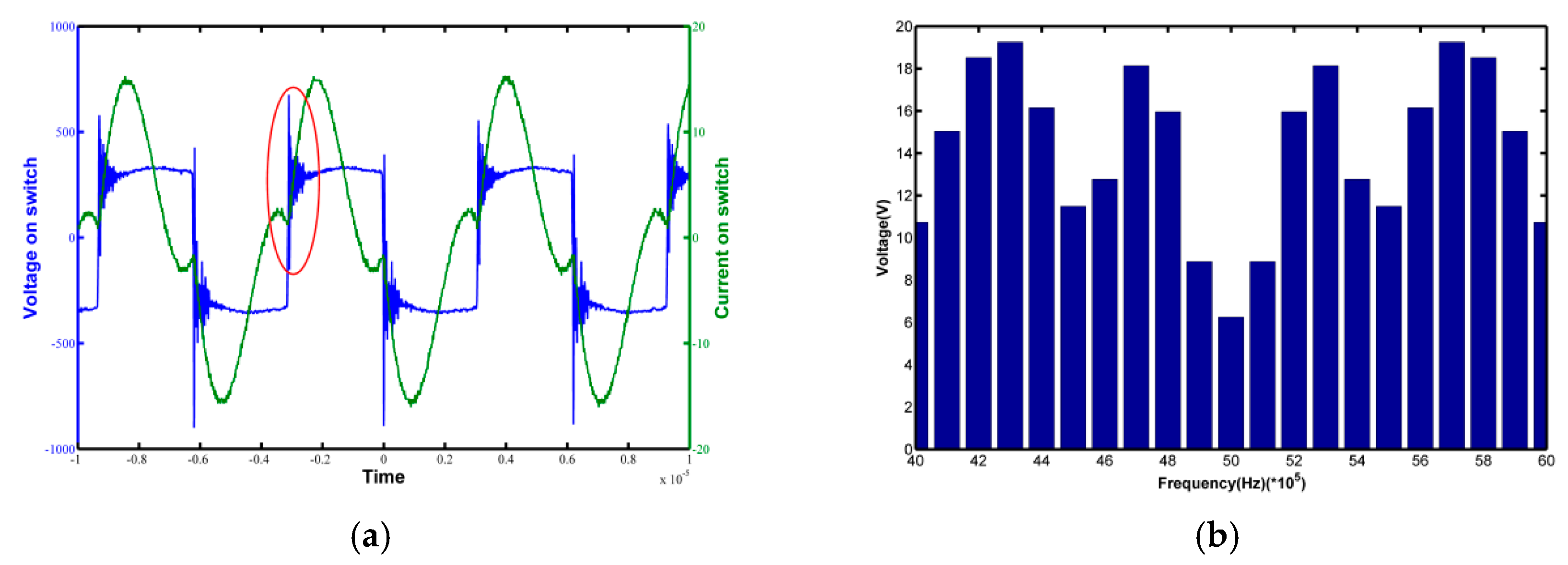 Energies 10 01606 g009