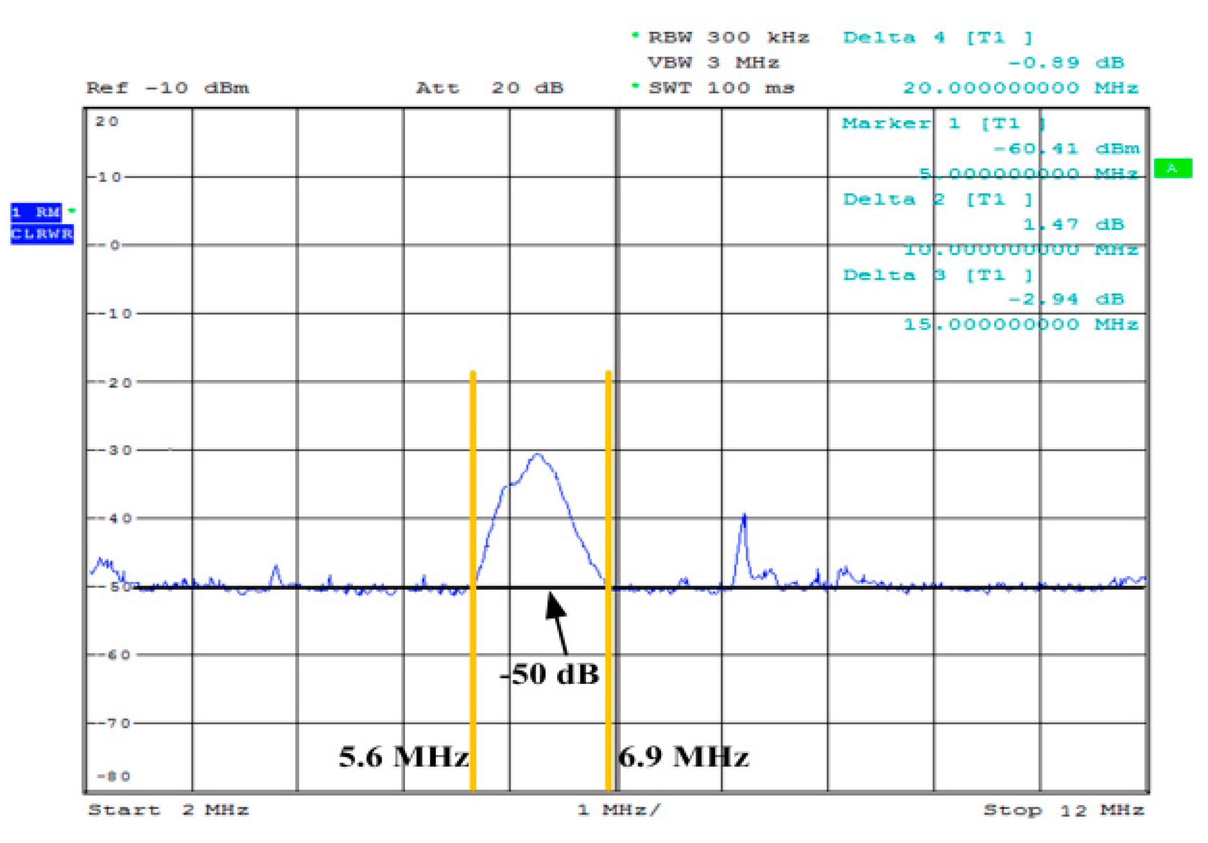 Energies 10 01606 g013