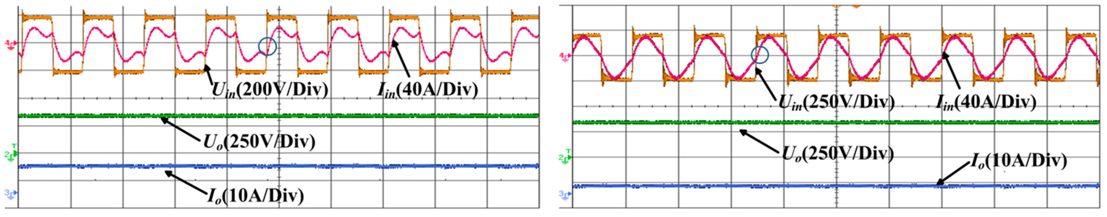 Energies 10 01606 g016