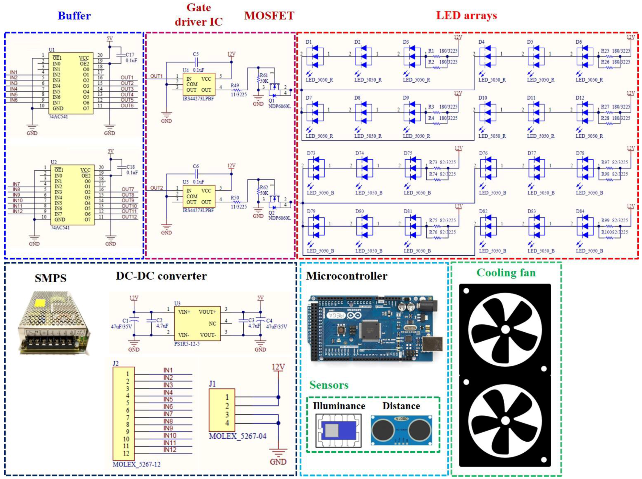 Energies 10 01607 g004