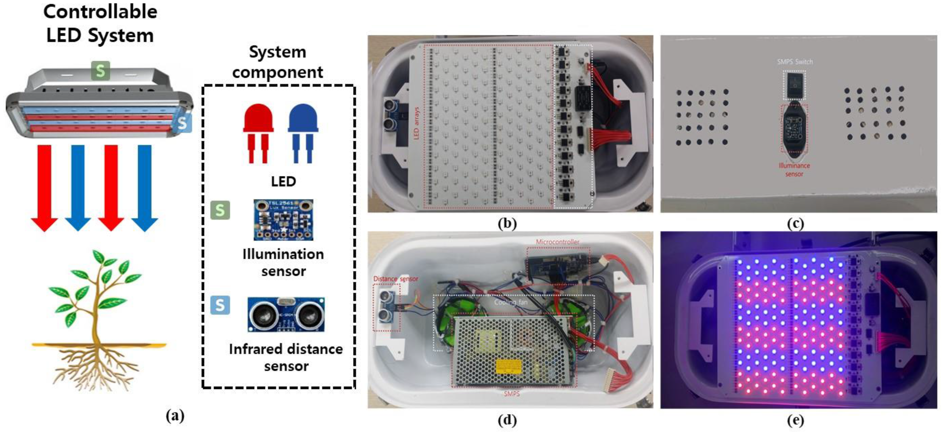 Energies 10 01607 g005