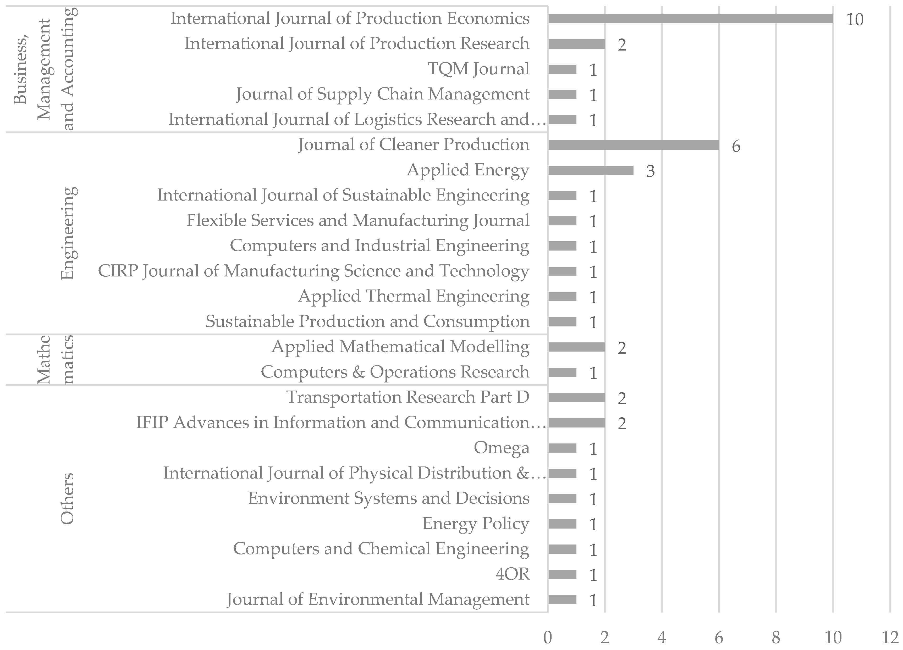 Essay About Value Of Media And Information Literate Individual