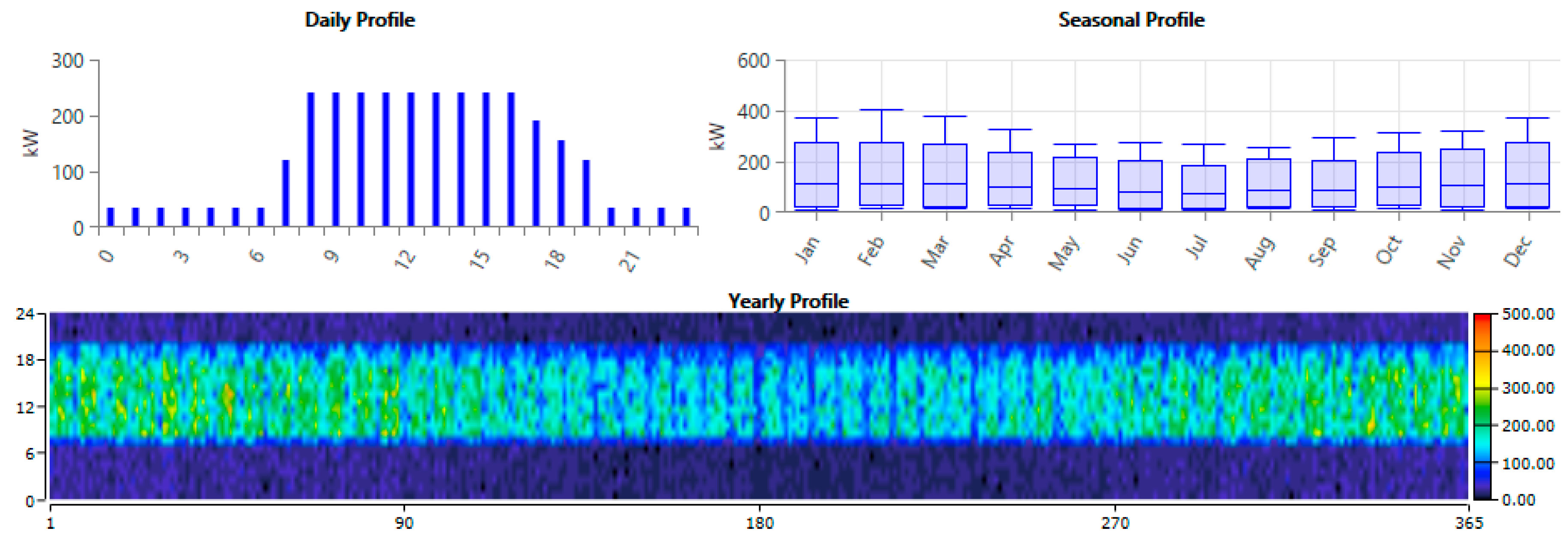 Energies 10 01625 g003