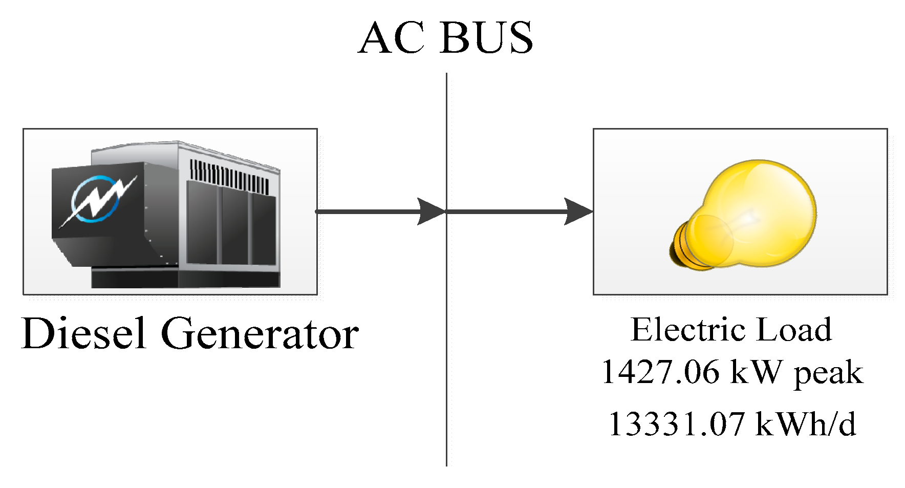 Energies 10 01625 g006