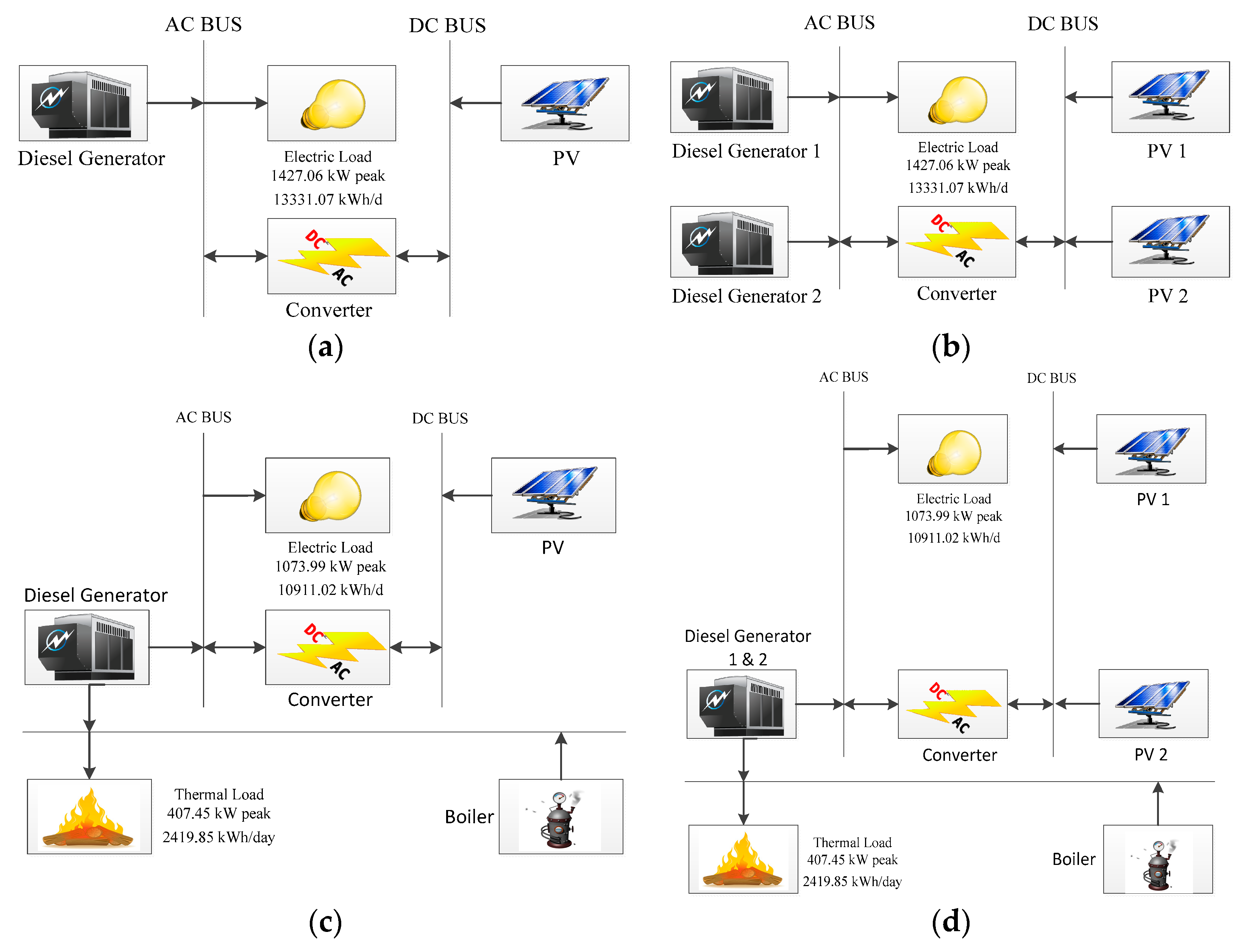 Energies 10 01625 g007a
