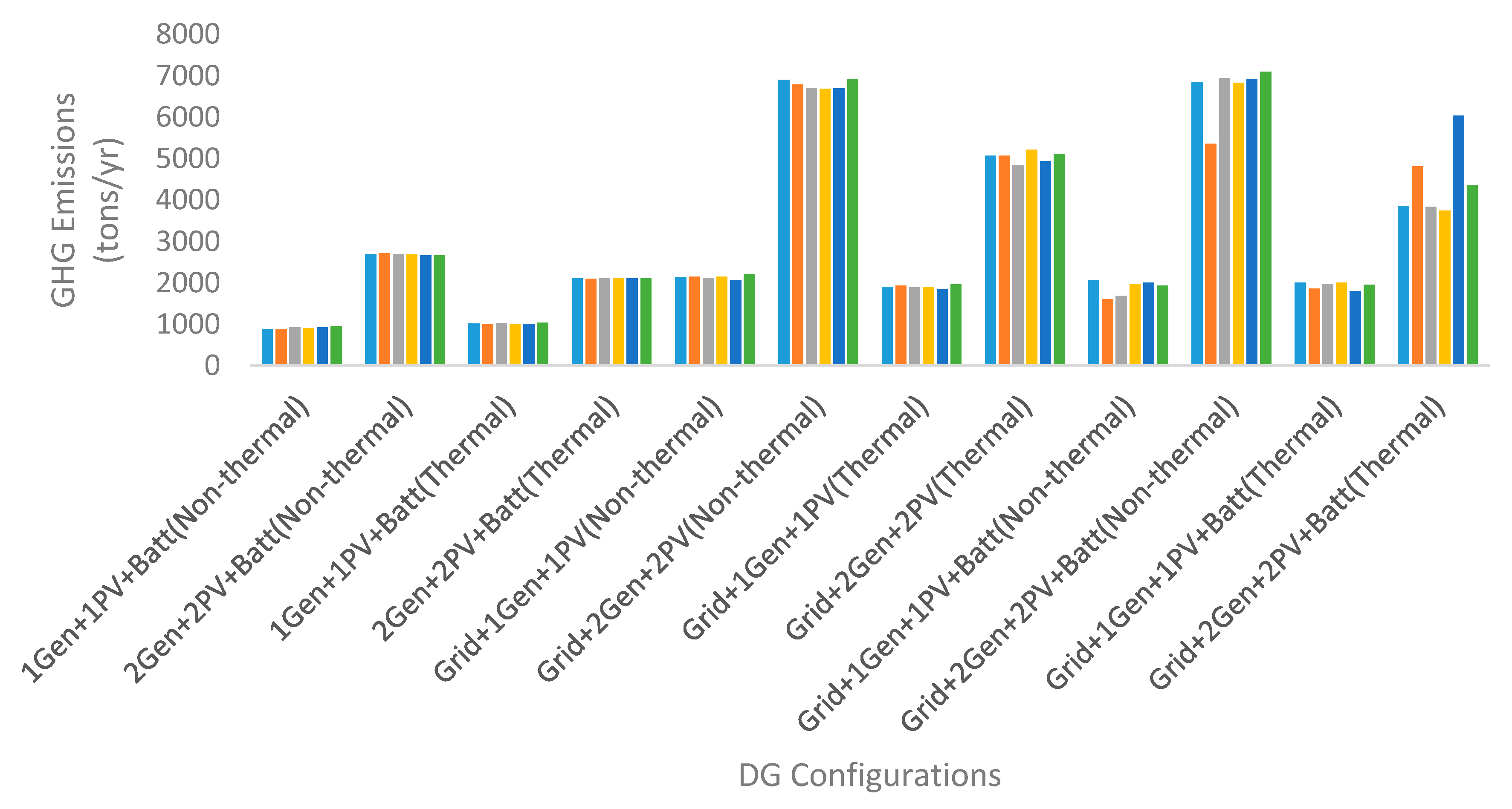 Energies 10 01625 g012