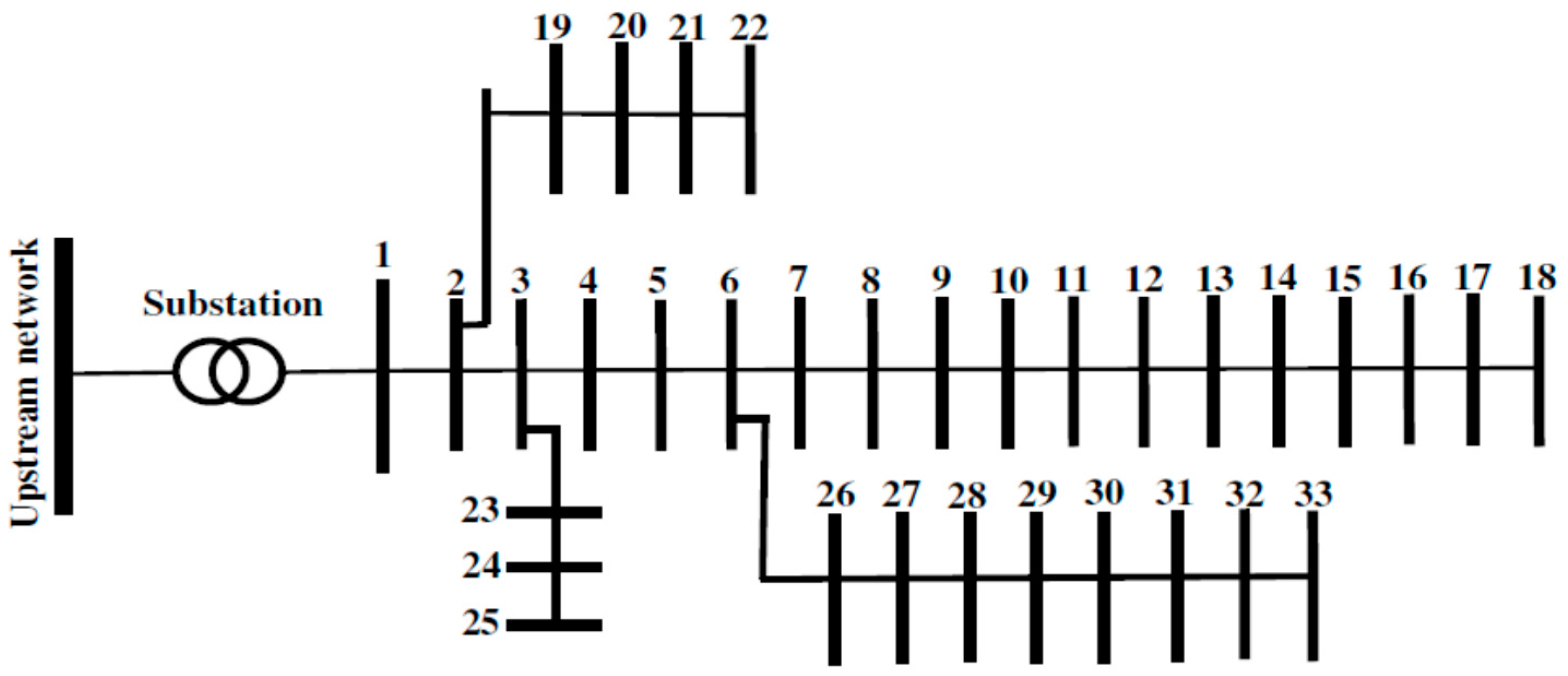 Energies 10 01714 g003