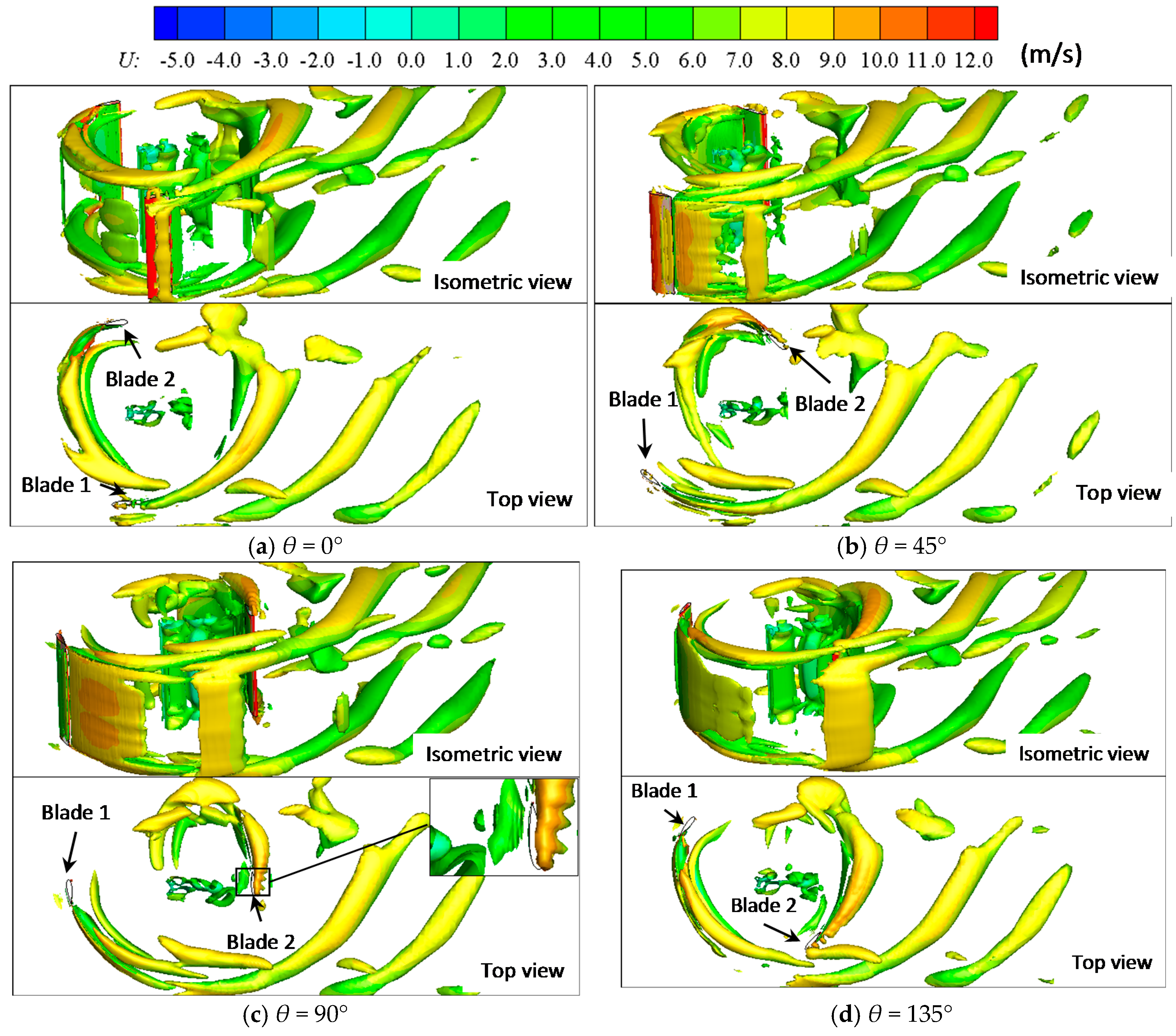 Energies 10 01721 g007