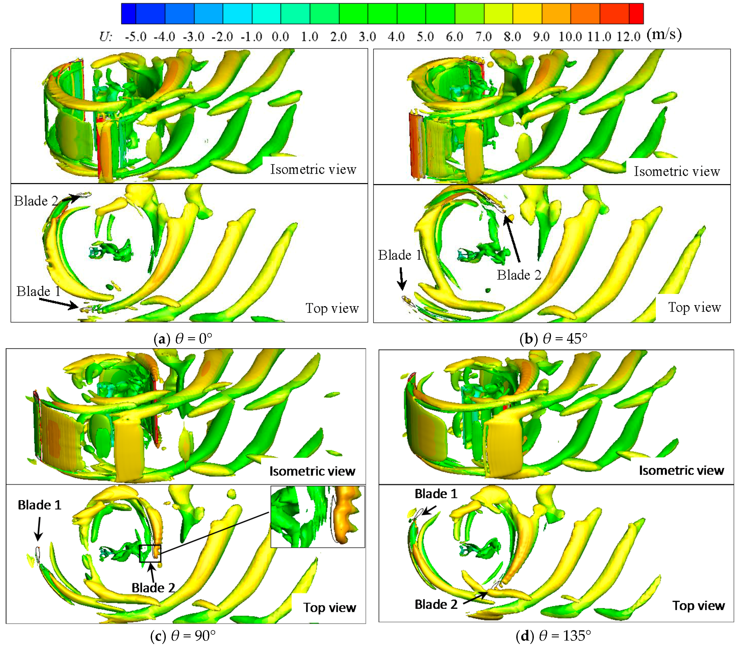 Energies 10 01721 g008