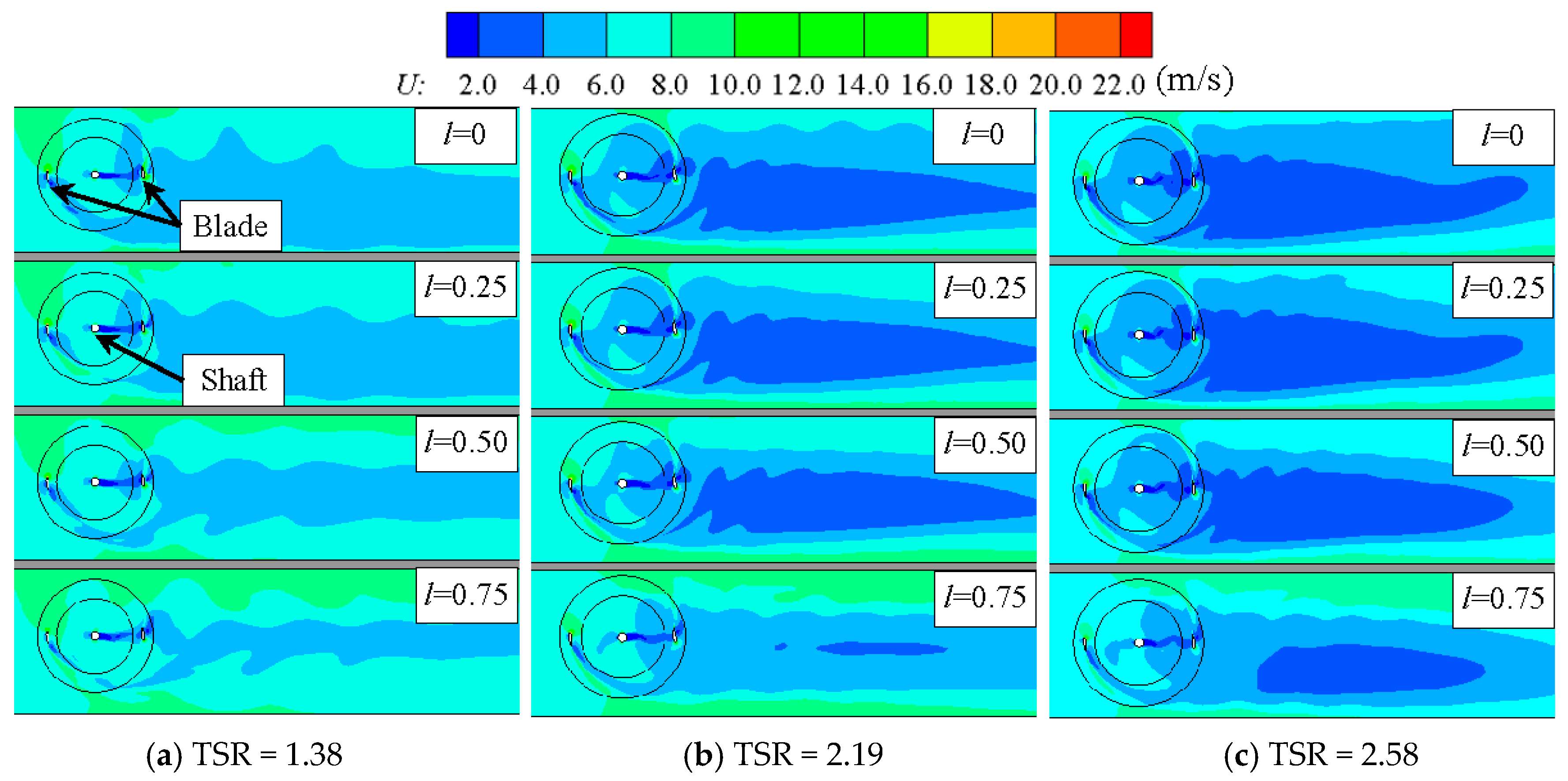 Energies 10 01721 g010