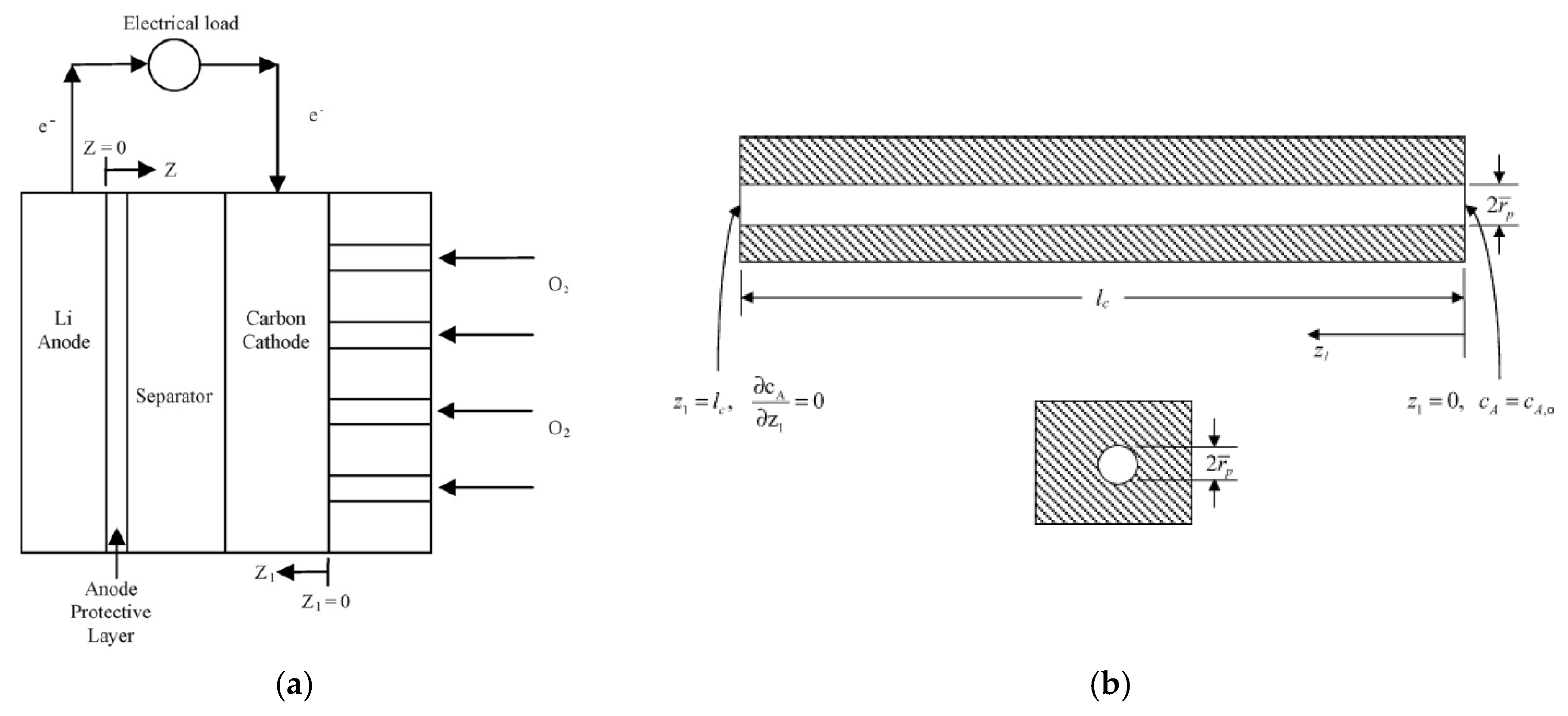 Energies 10 01748 g002