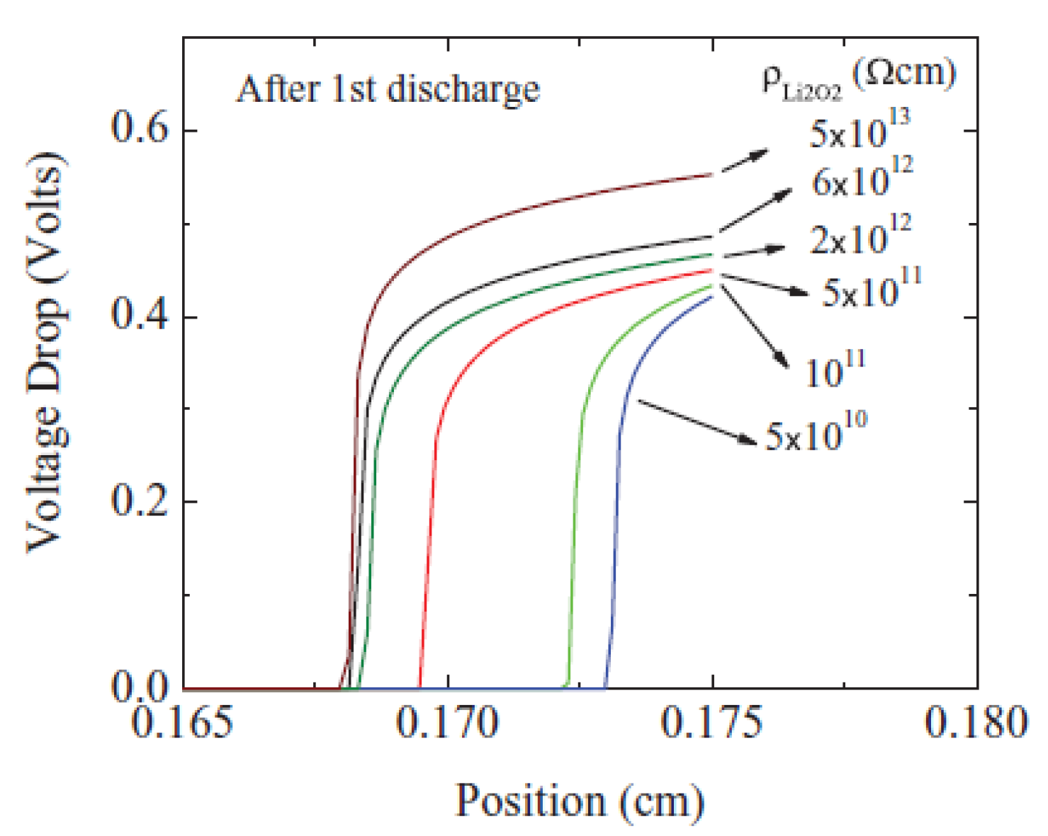 Energies 10 01748 g009