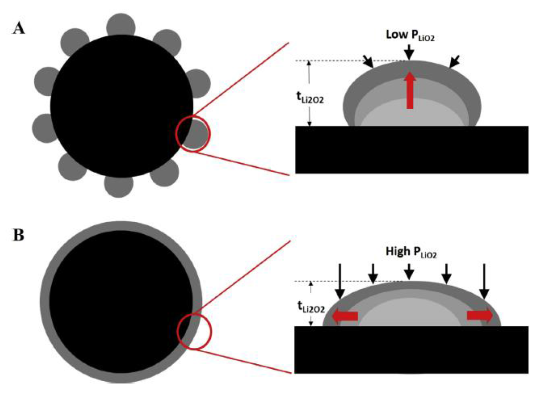 Energies 10 01748 g012