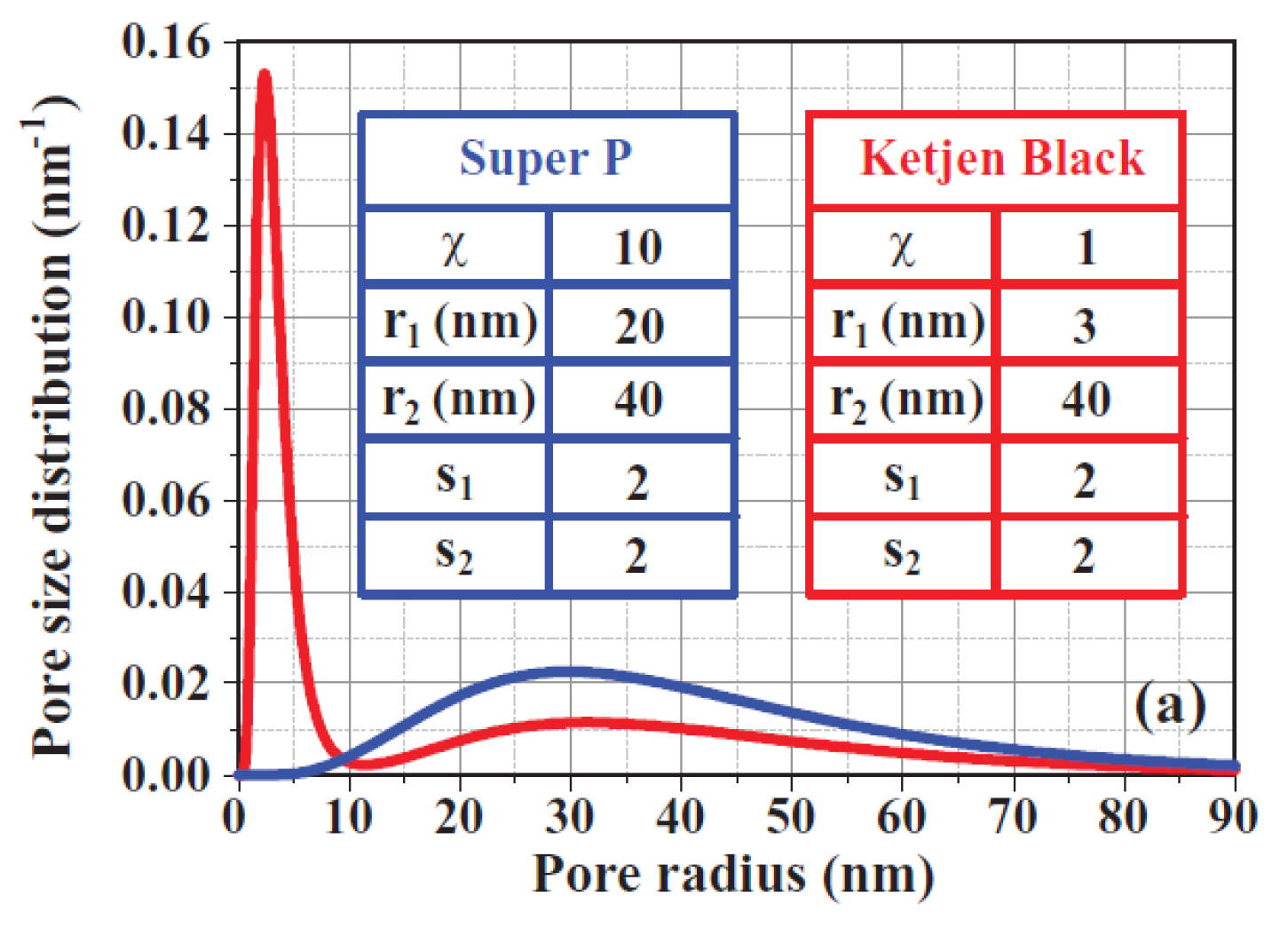 Energies 10 01748 g015