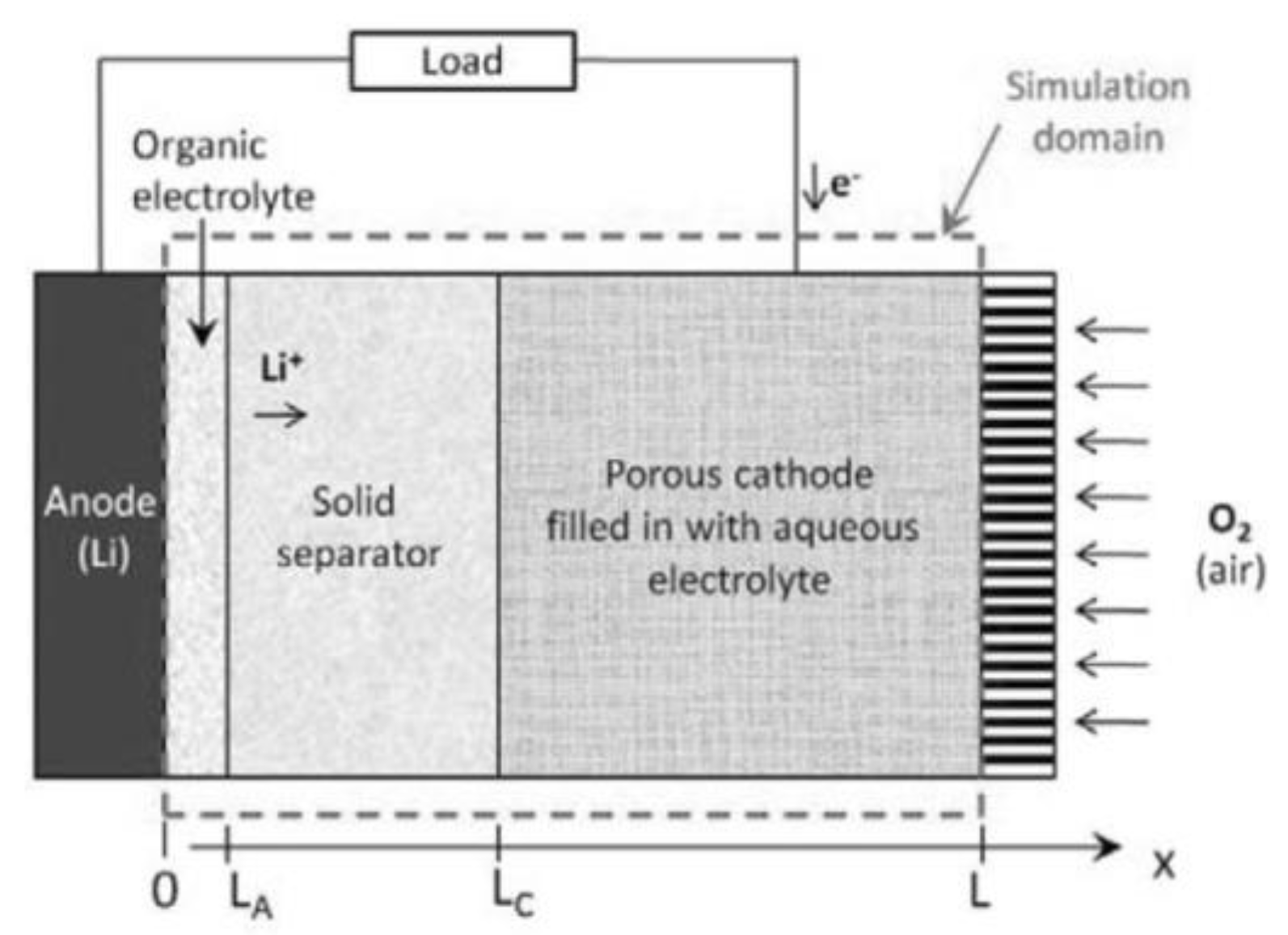 Energies 10 01748 g020