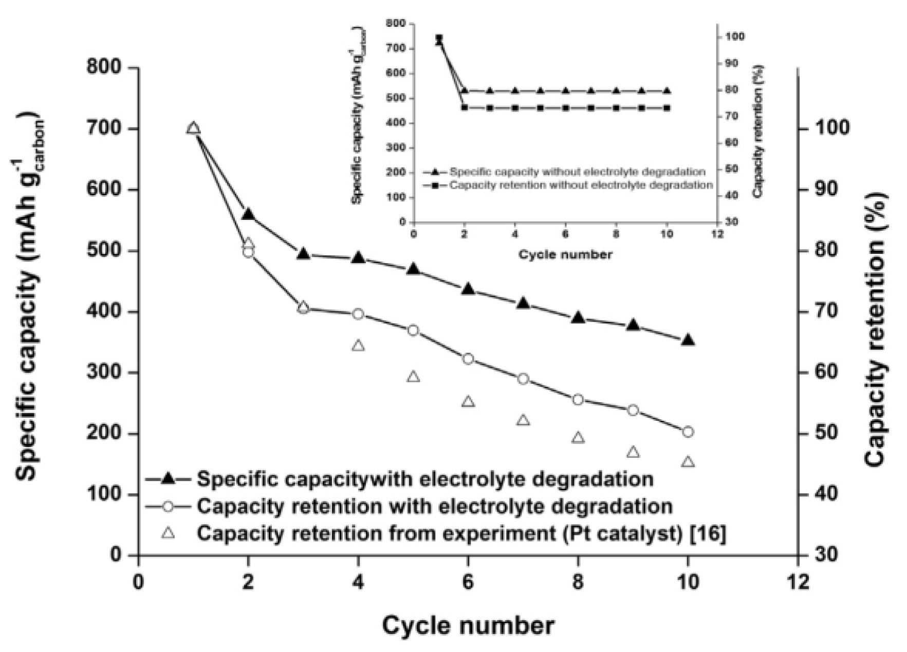 Energies 10 01748 g027