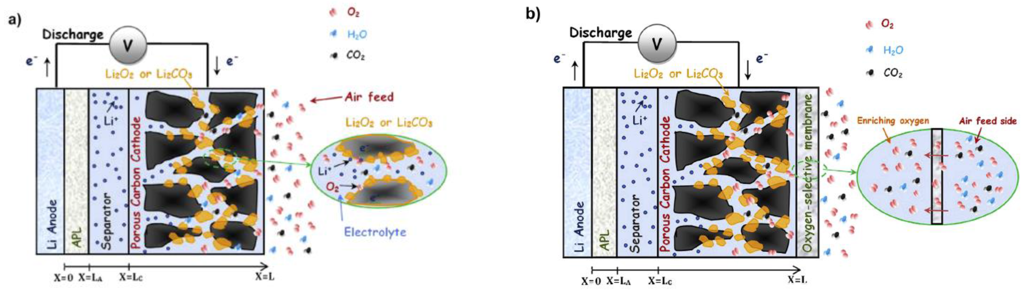 Energies 10 01748 g028