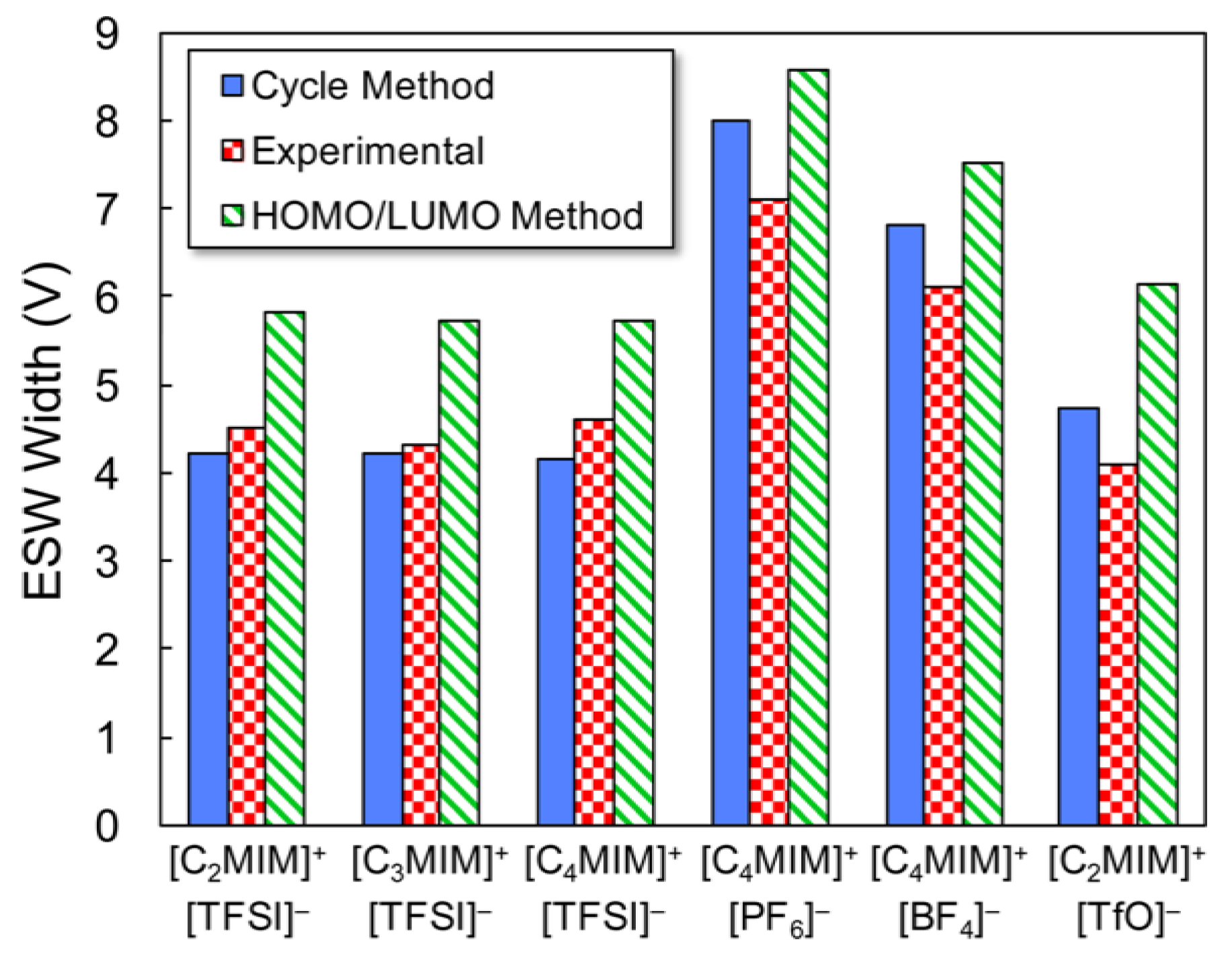 Energies 10 01748 g036