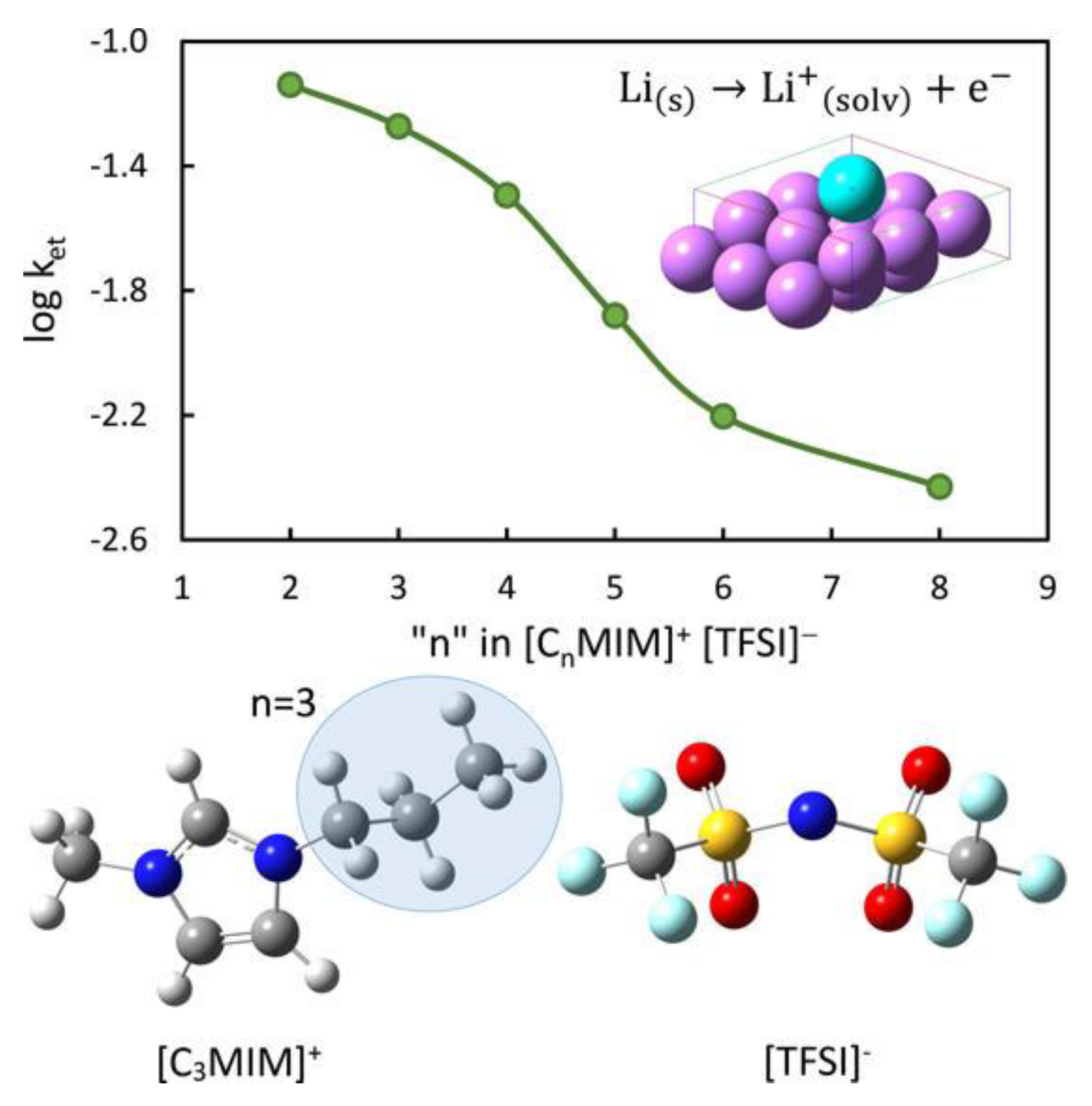 Energies 10 01748 g041