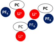 Energies 10 01748 i001