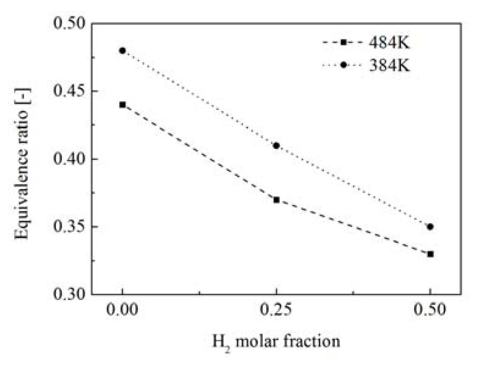 Energies 10 01769 g003