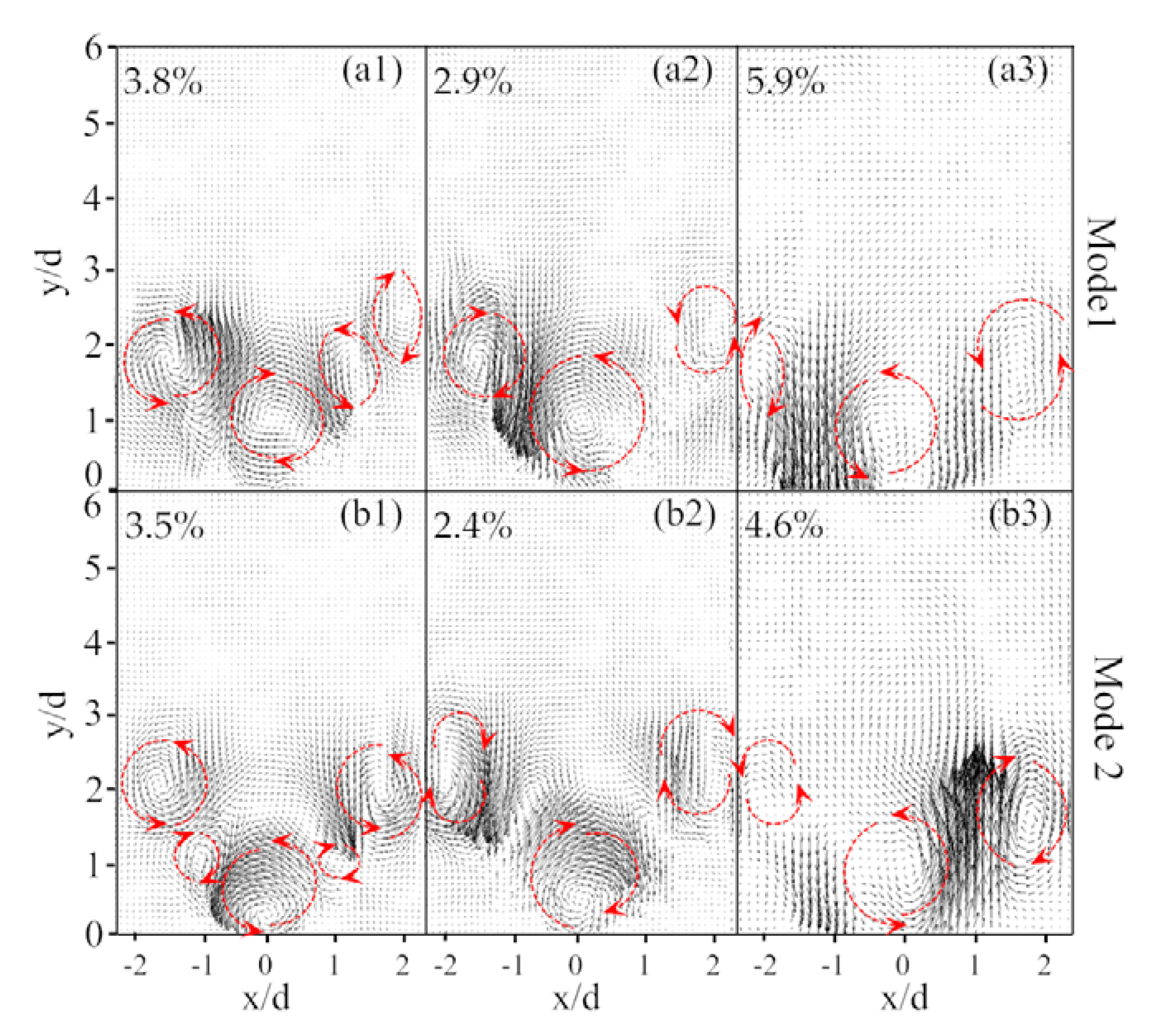 Energies 10 01769 g009