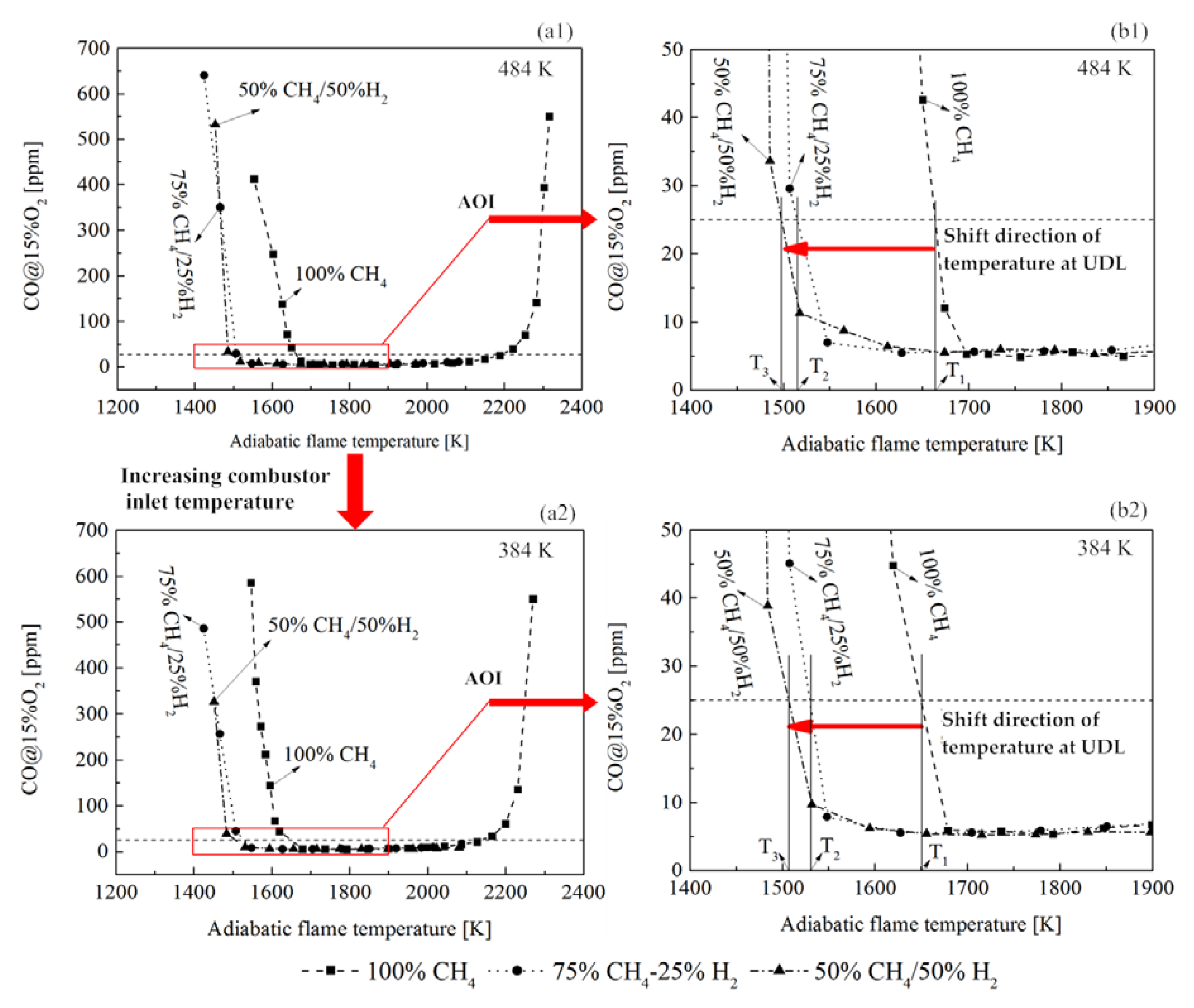 Energies 10 01769 g013