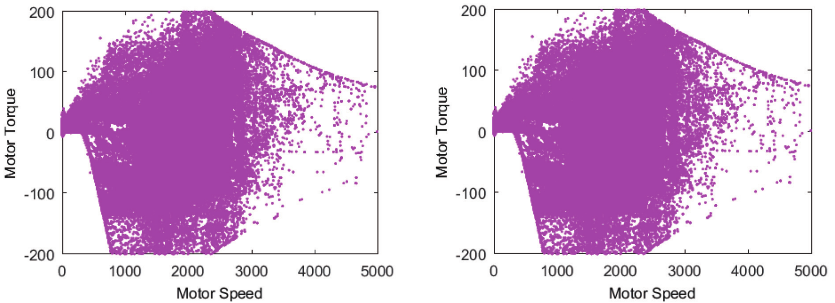 Energies 10 01775 g008