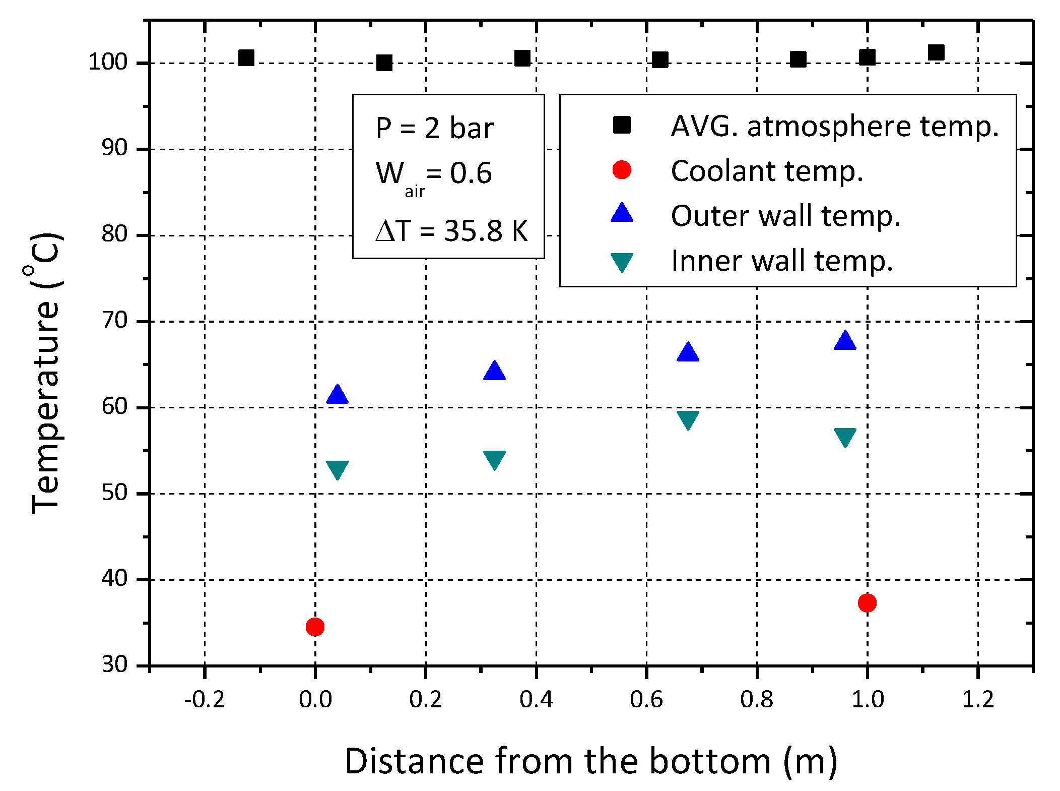 Energies 10 01777 g009