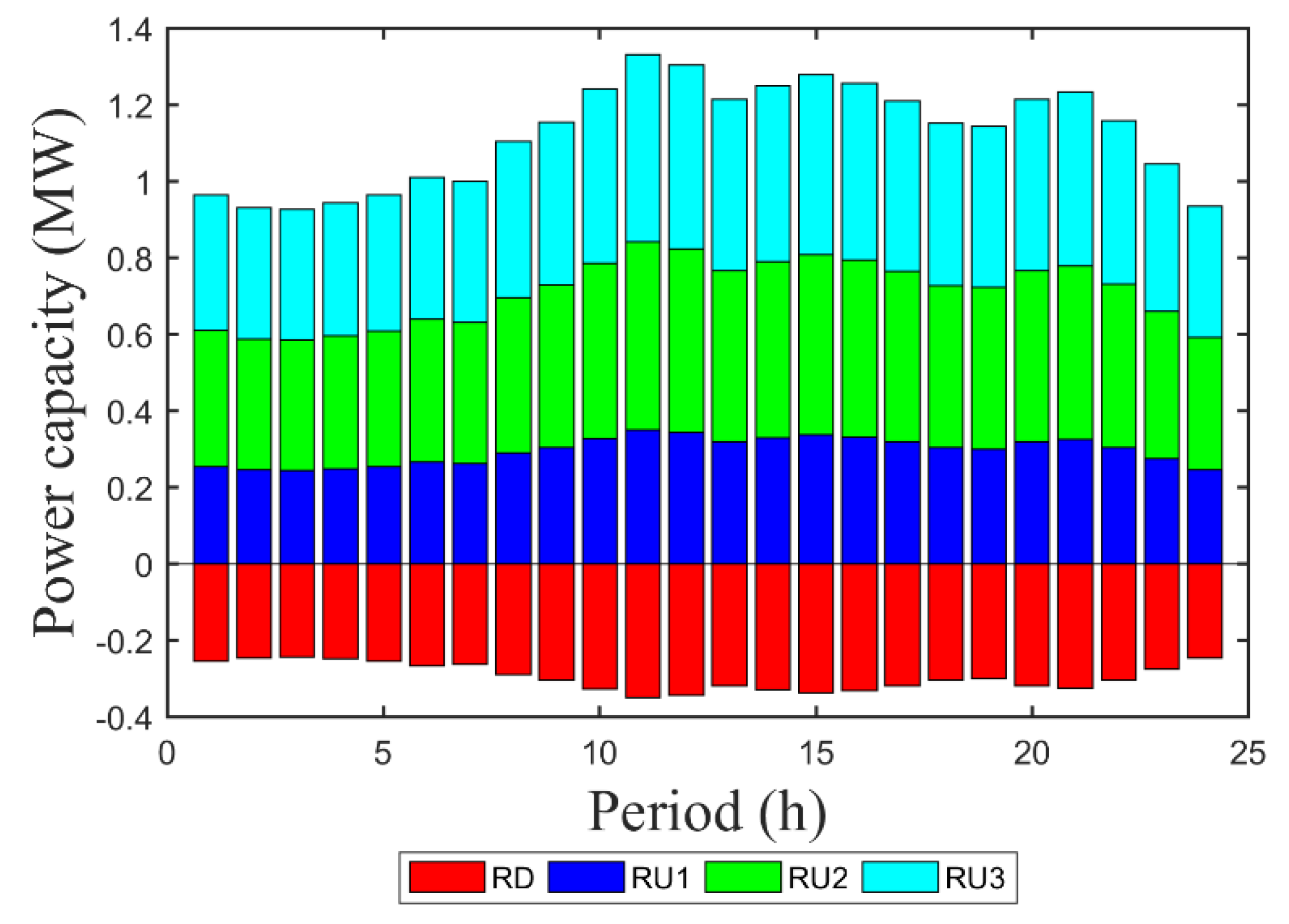 Energies 10 01778 g006