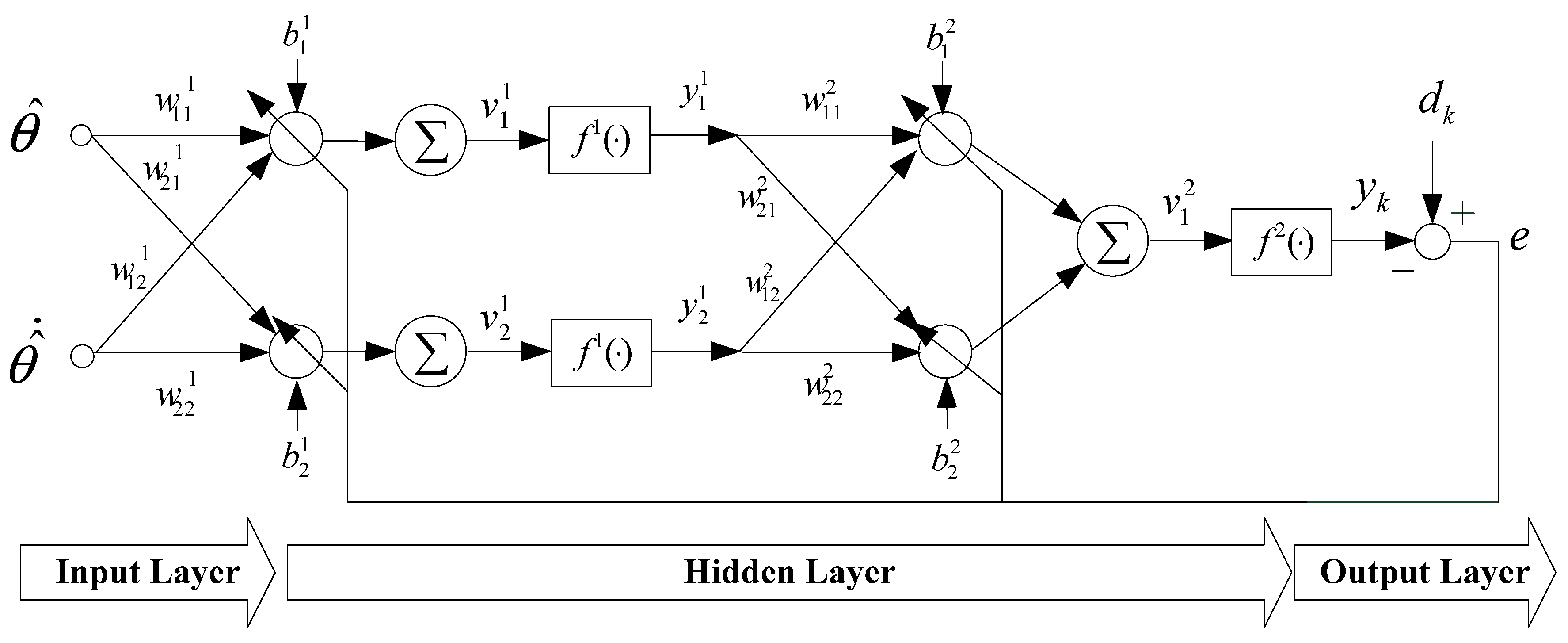 Energies 10 01780 g003