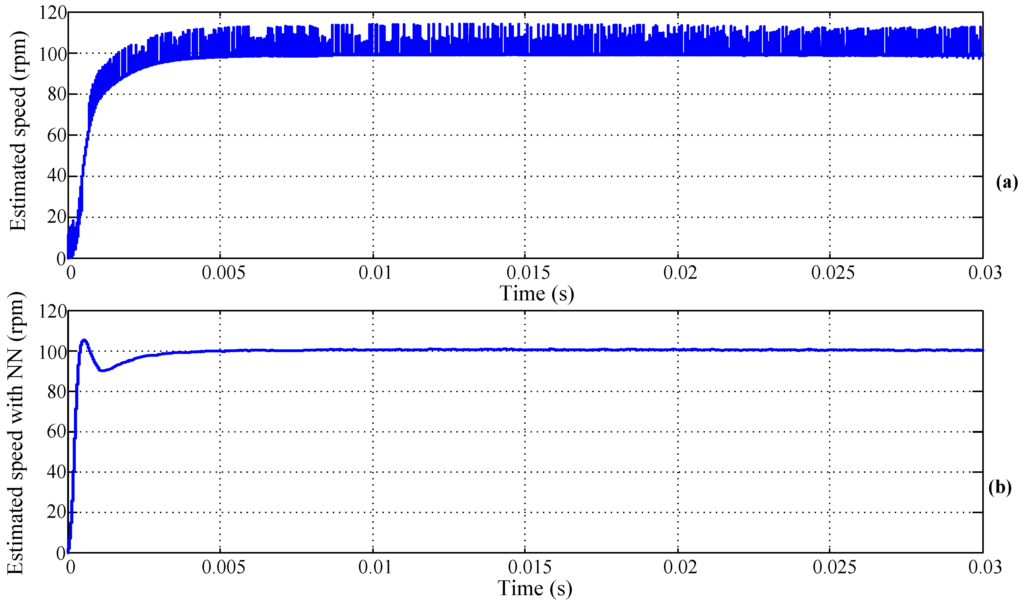 Energies 10 01780 g006