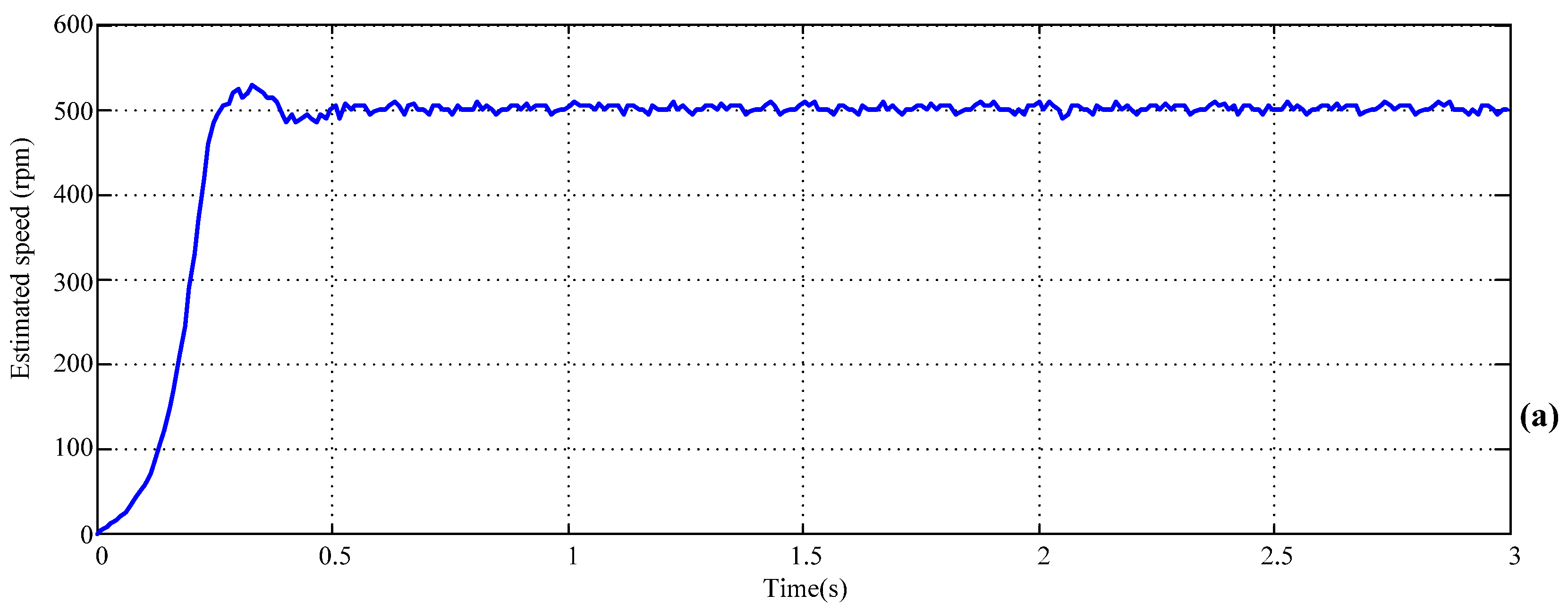 Energies 10 01780 g014a