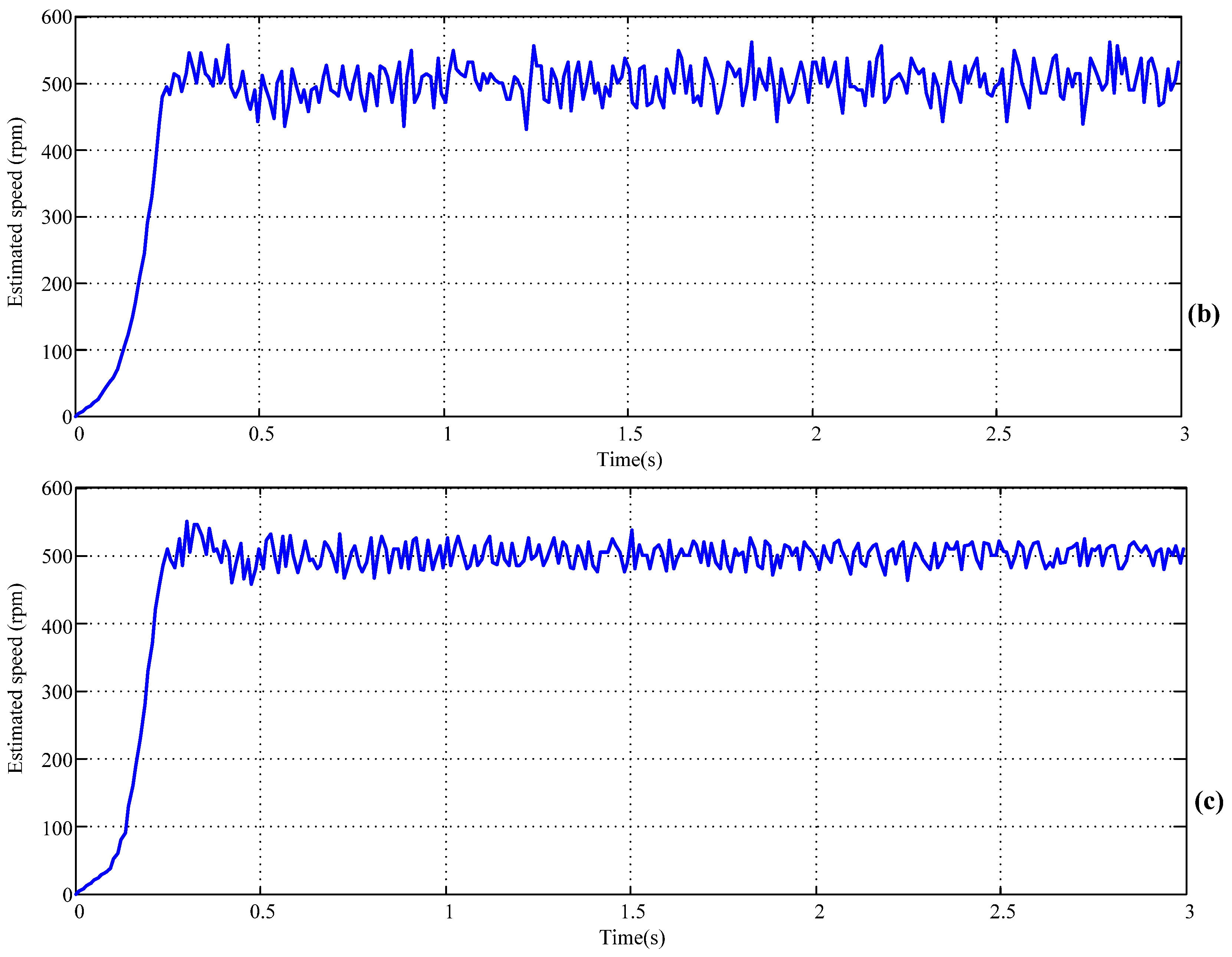 Energies 10 01780 g014b