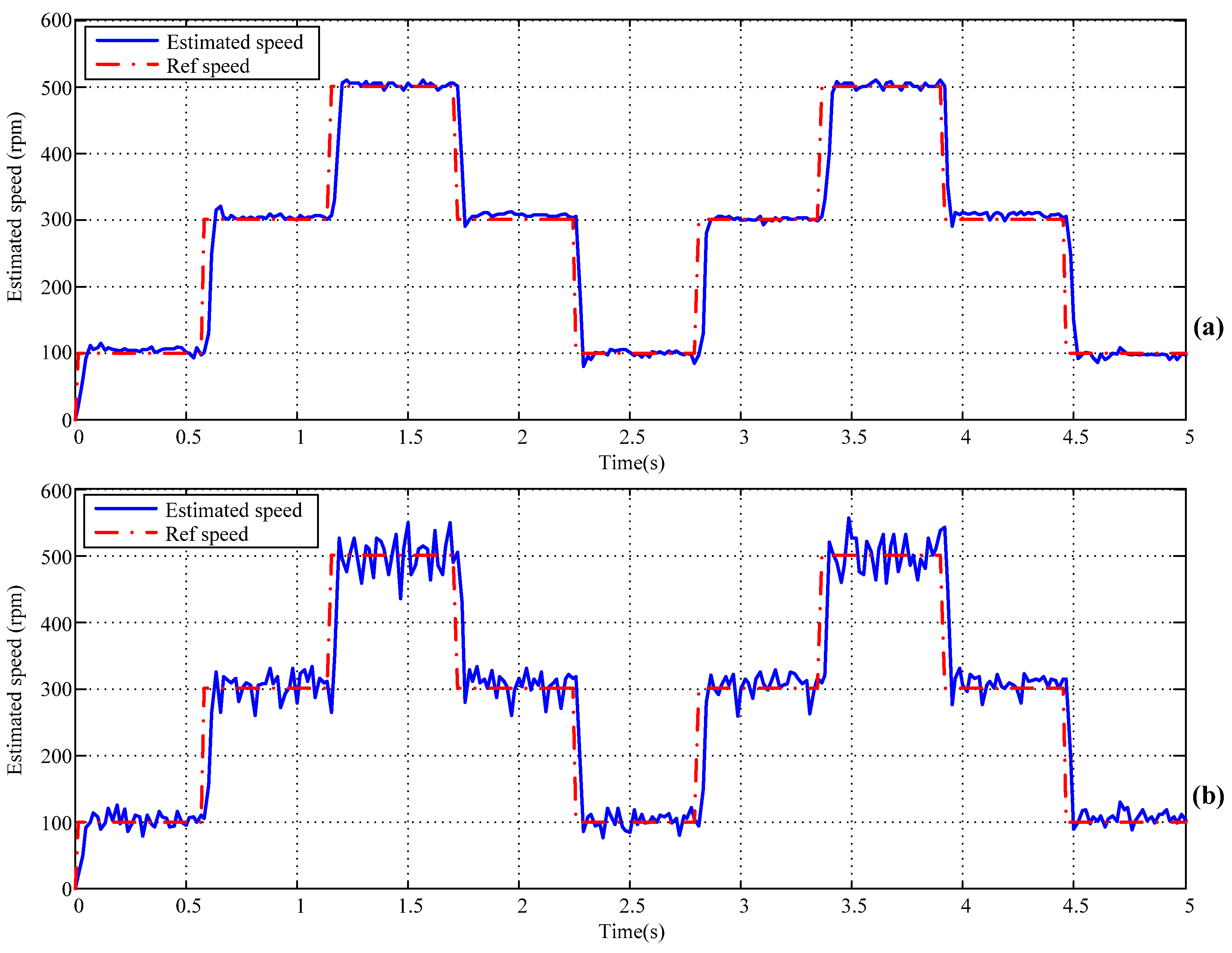 Energies 10 01780 g015a