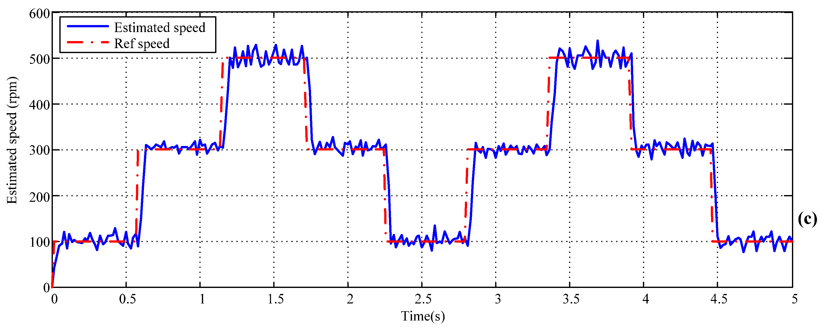 Energies 10 01780 g015b