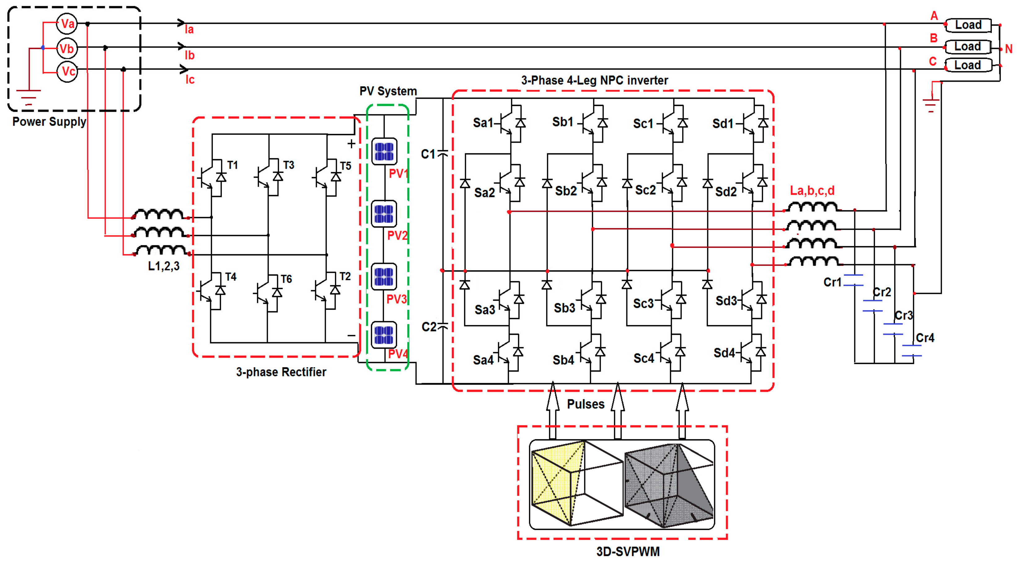 Energies 10 01792 g001