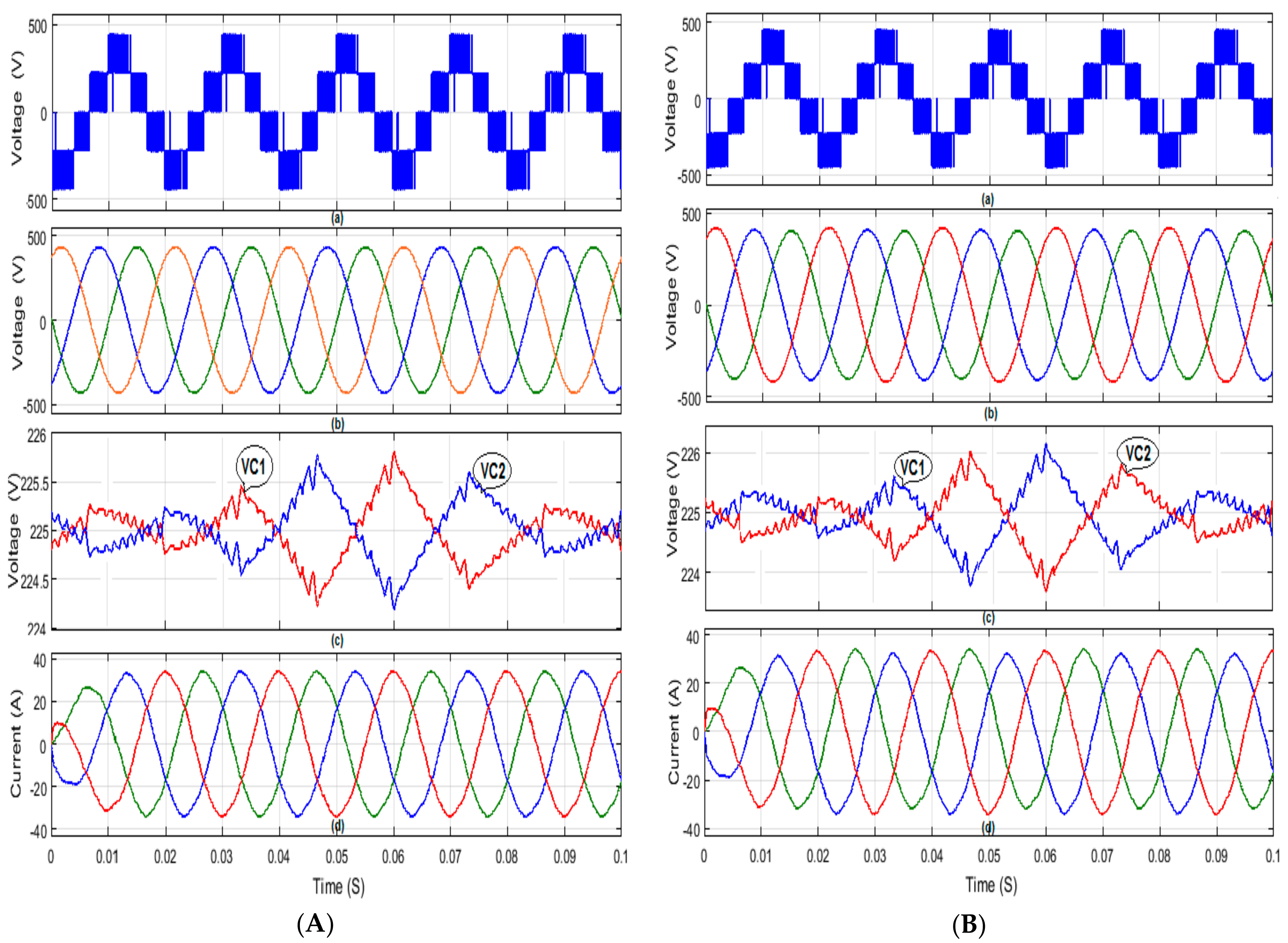 Energies 10 01792 g011a