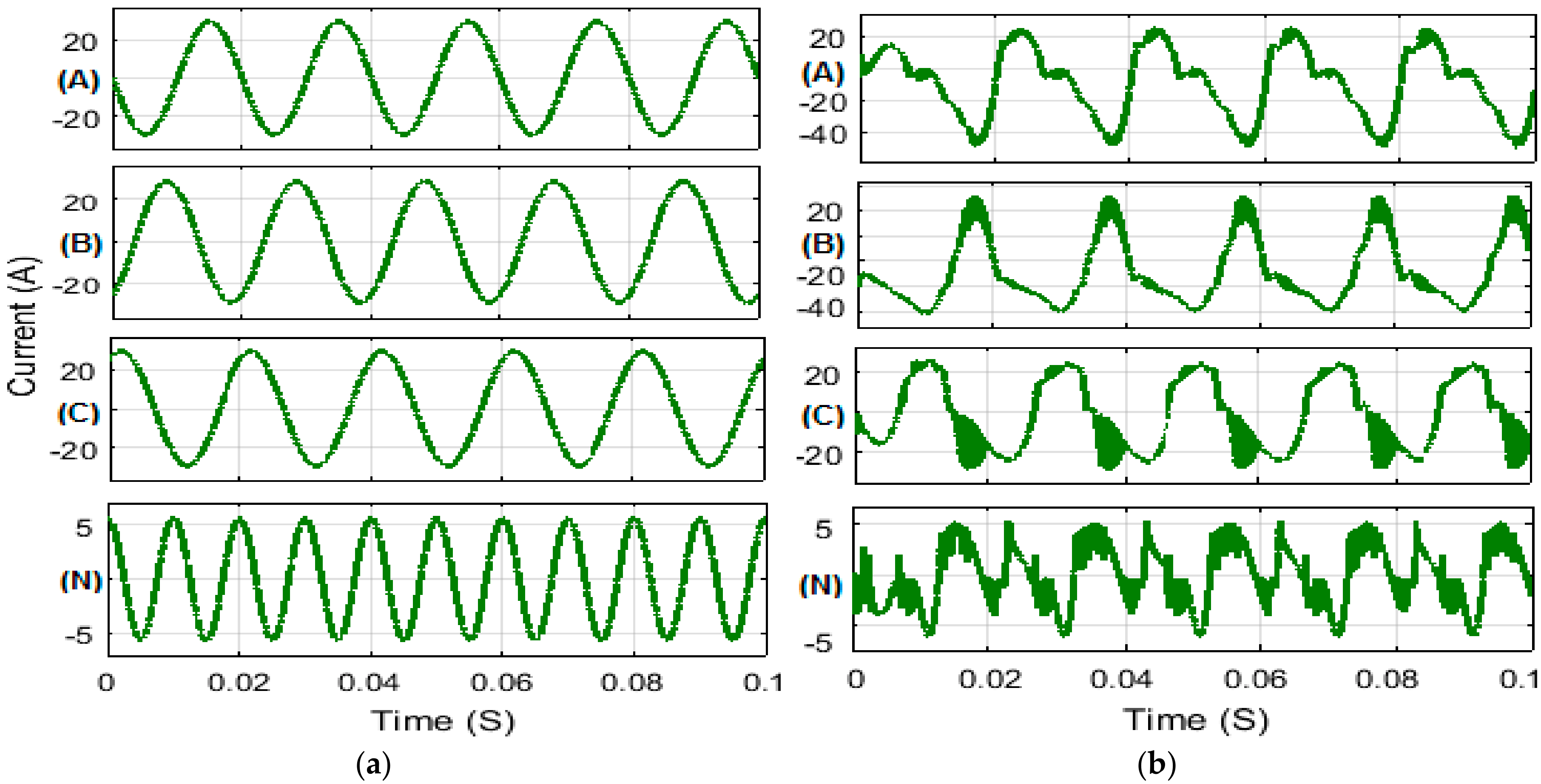 Energies 10 01792 g012