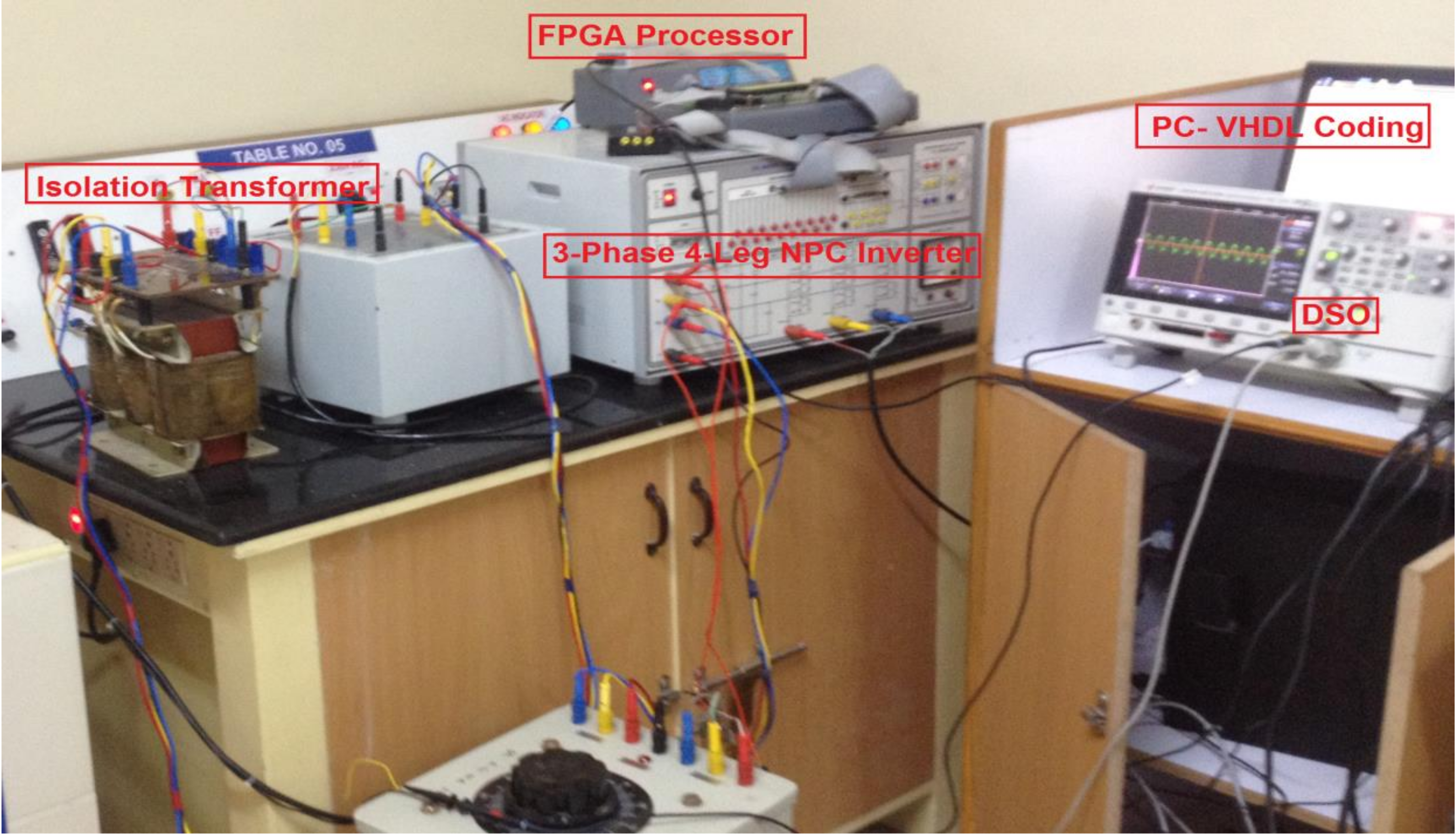 Energies 10 01792 g017