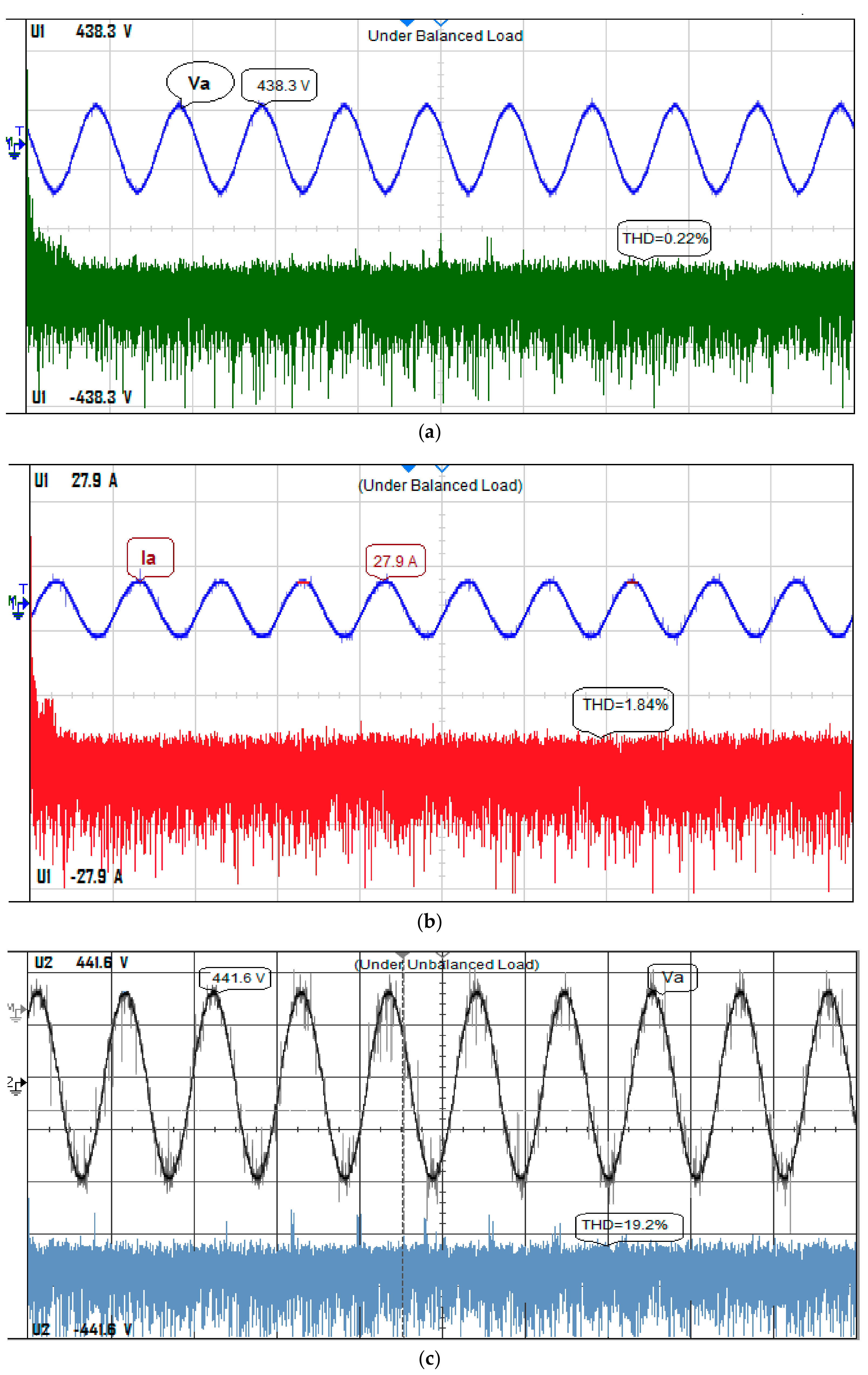 Energies 10 01792 g019a