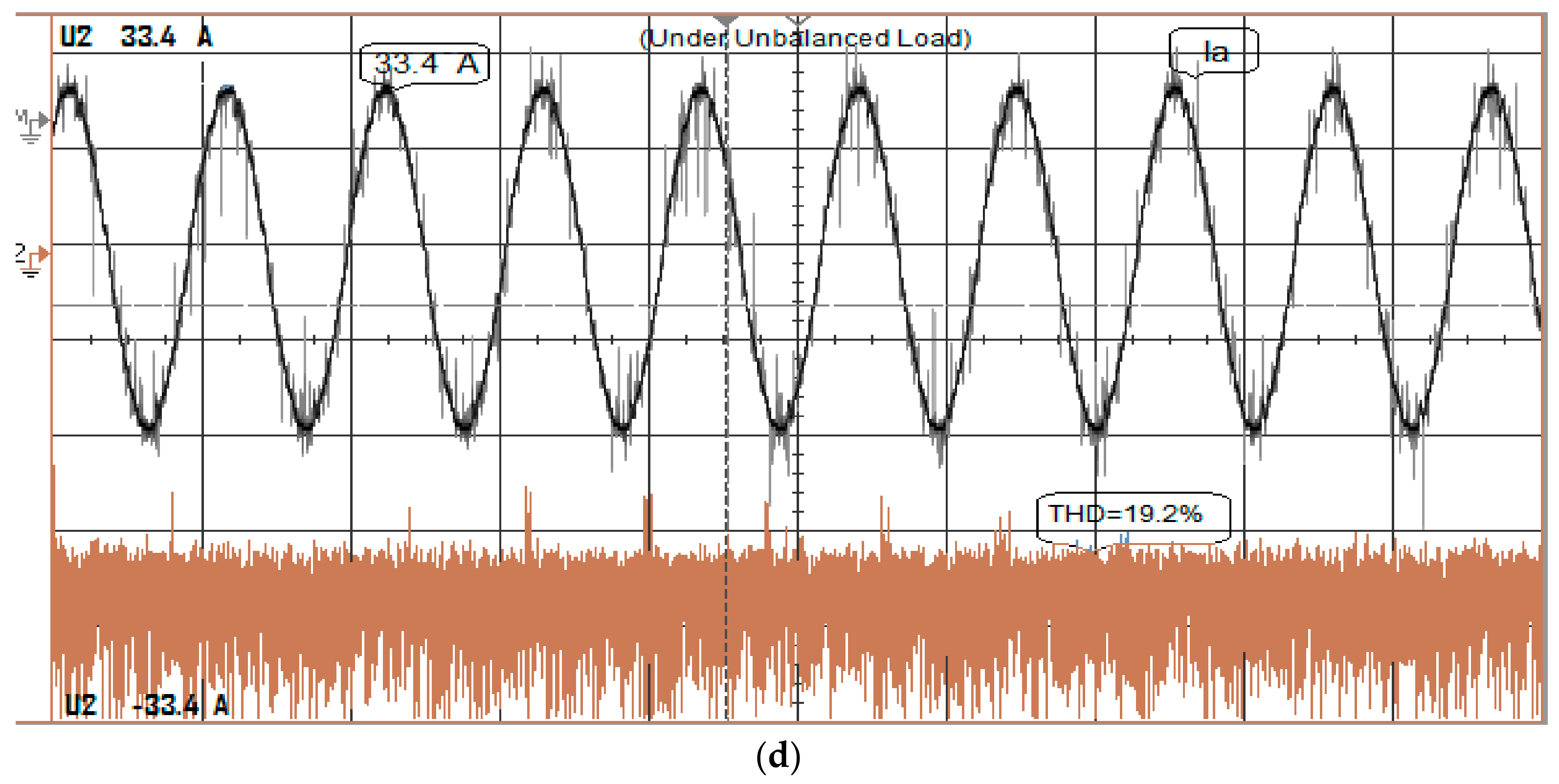 Energies 10 01792 g019b