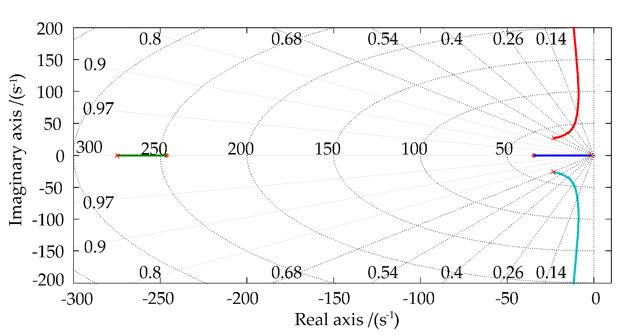 Energies 10 01798 g009