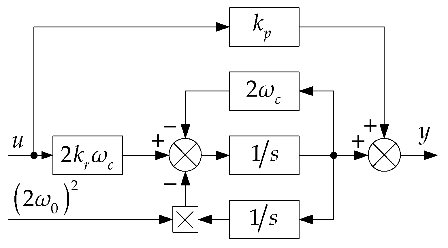Energies 10 01798 g012