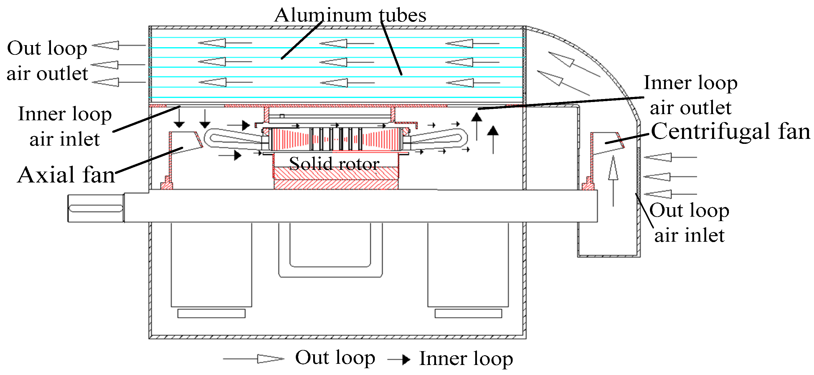 Energies 10 01829 g002