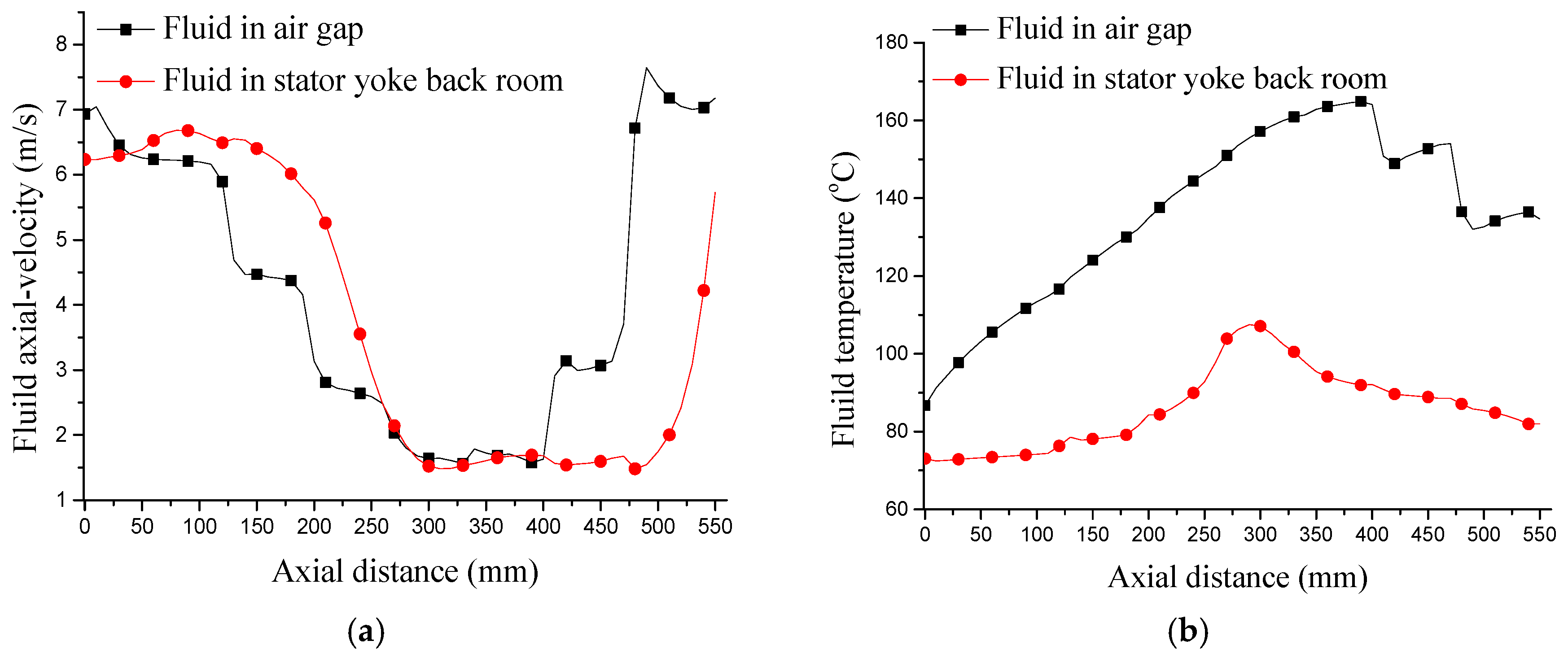 Energies 10 01829 g005