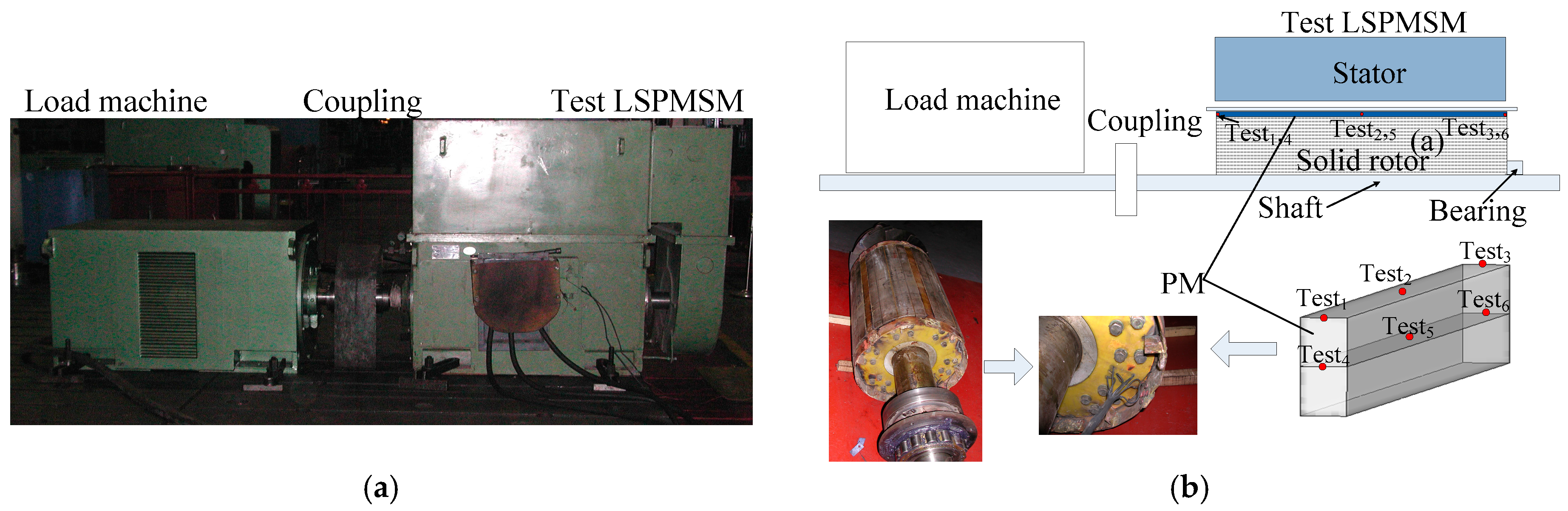 Energies 10 01829 g009