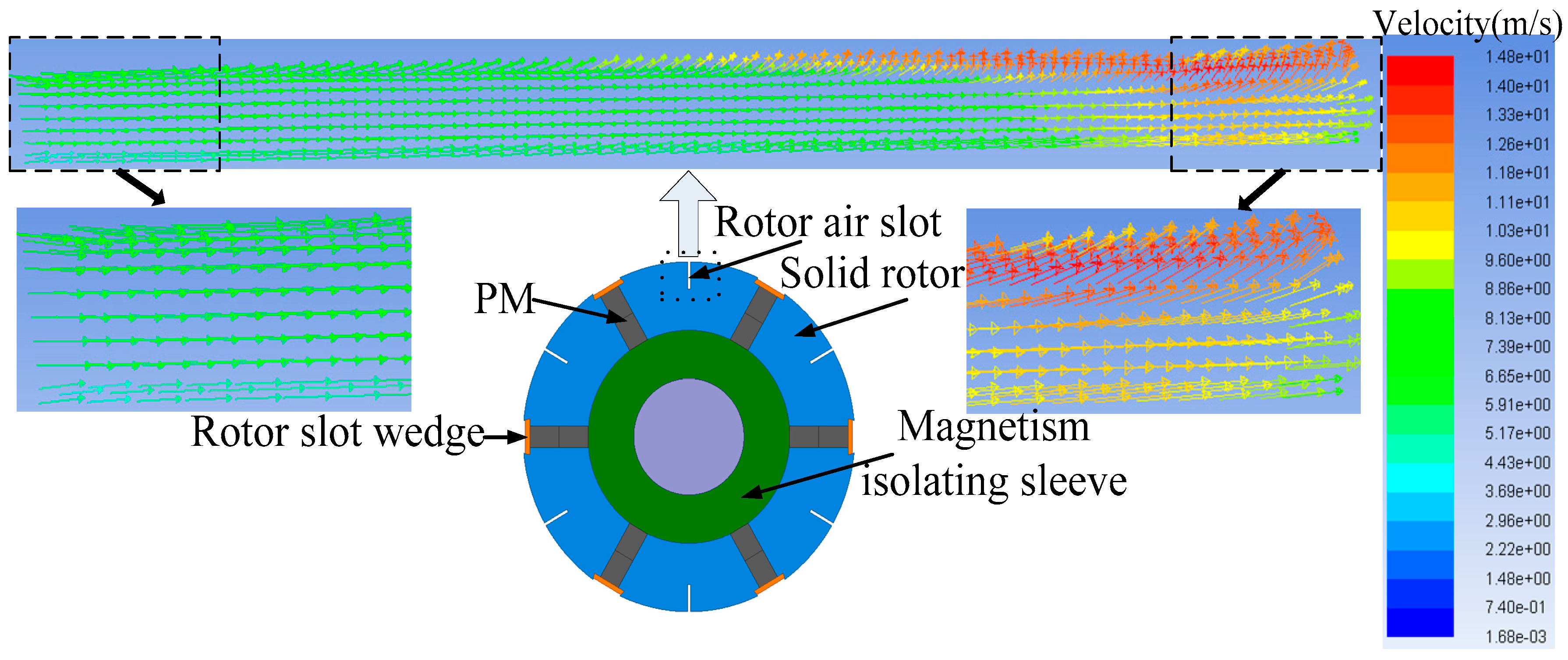 Energies 10 01829 g010