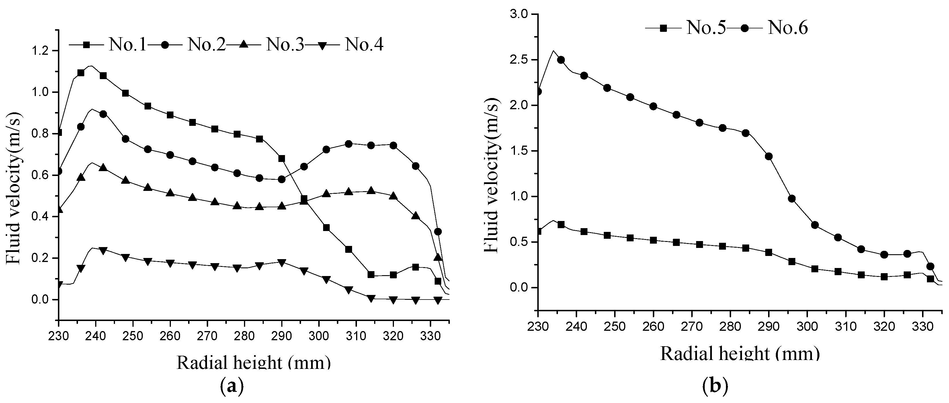 Energies 10 01829 g011