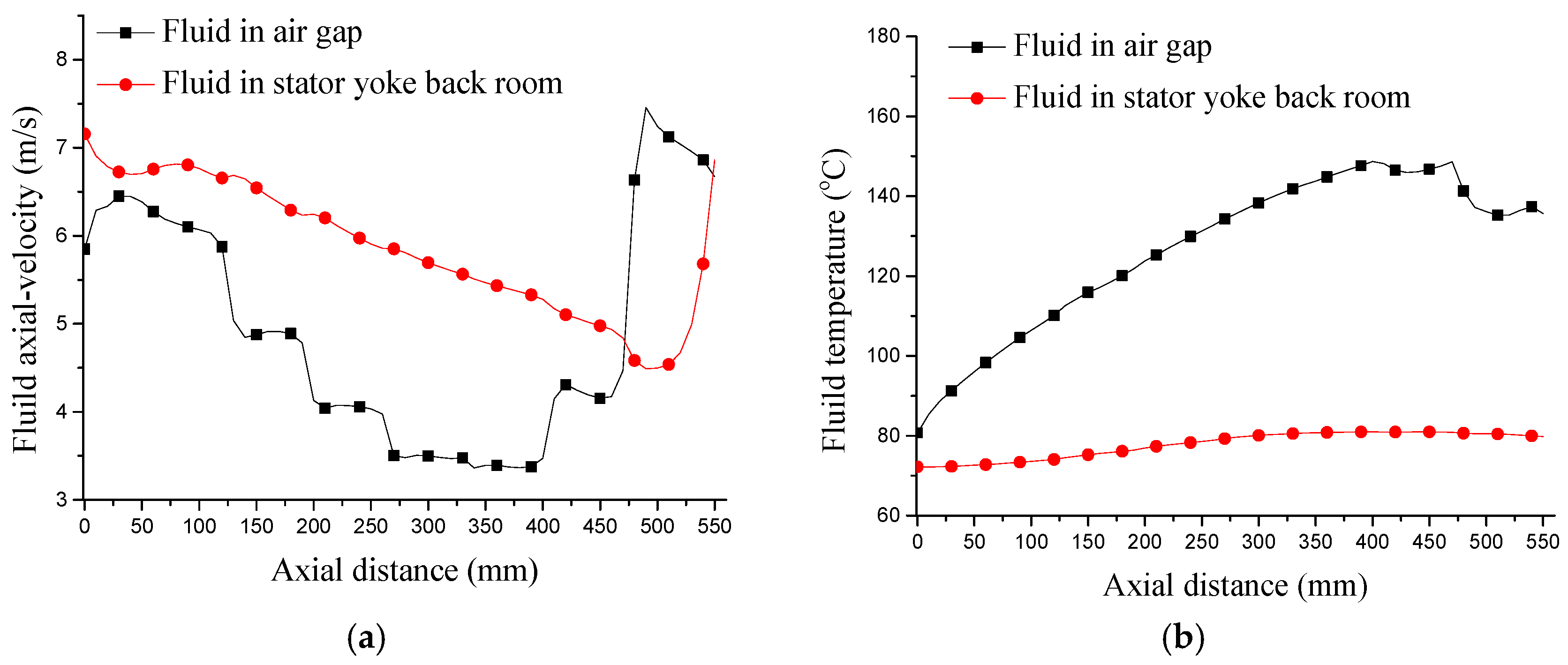 Energies 10 01829 g012